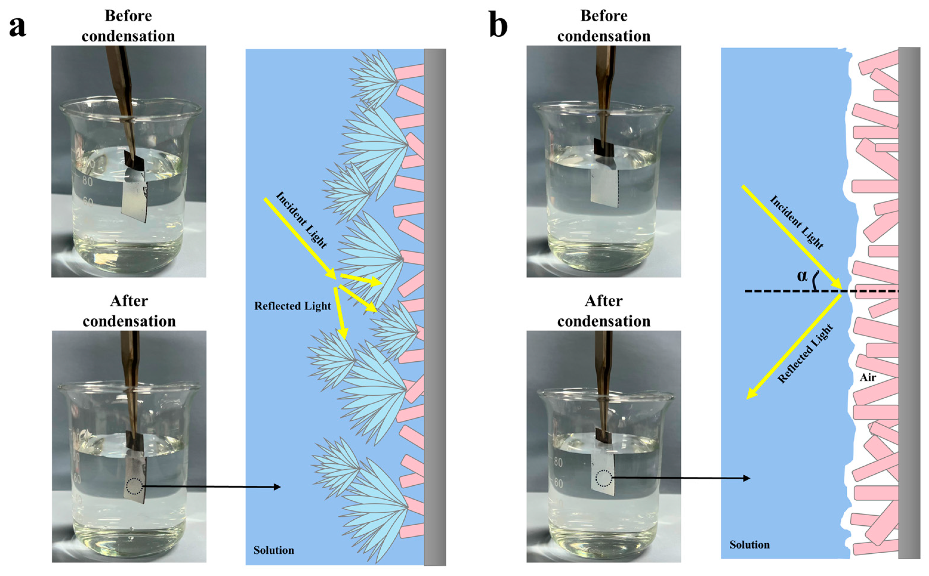 Metals 13 01413 g008