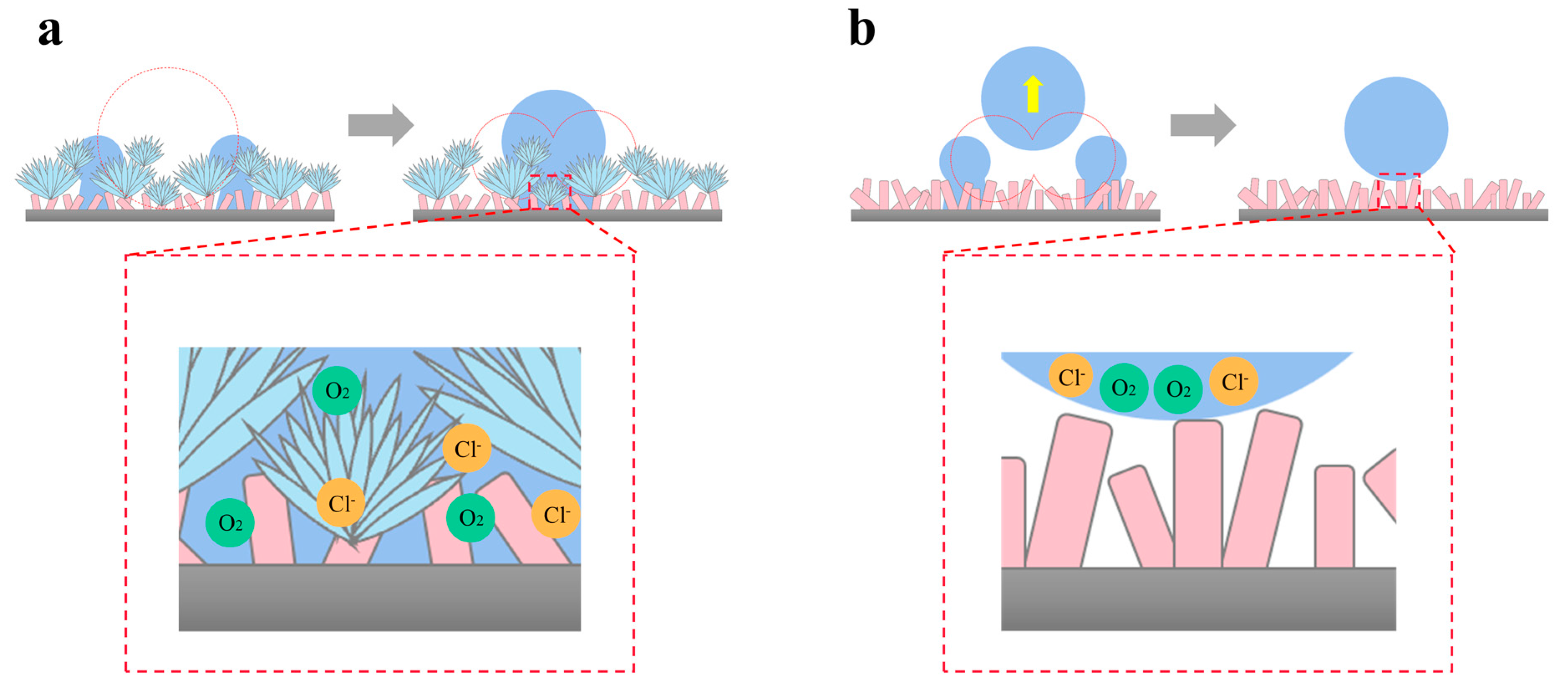 Metals 13 01413 g009