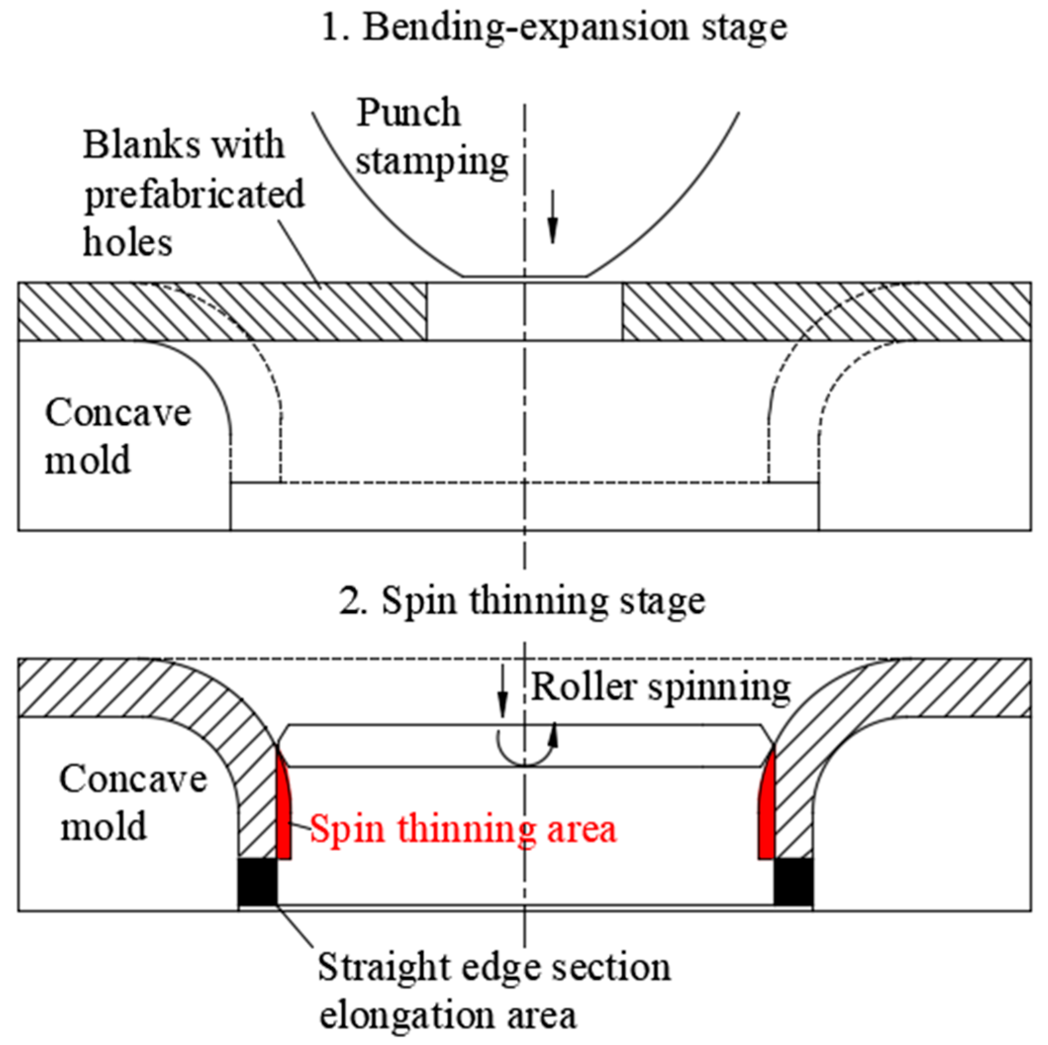 Metals 13 01414 g005