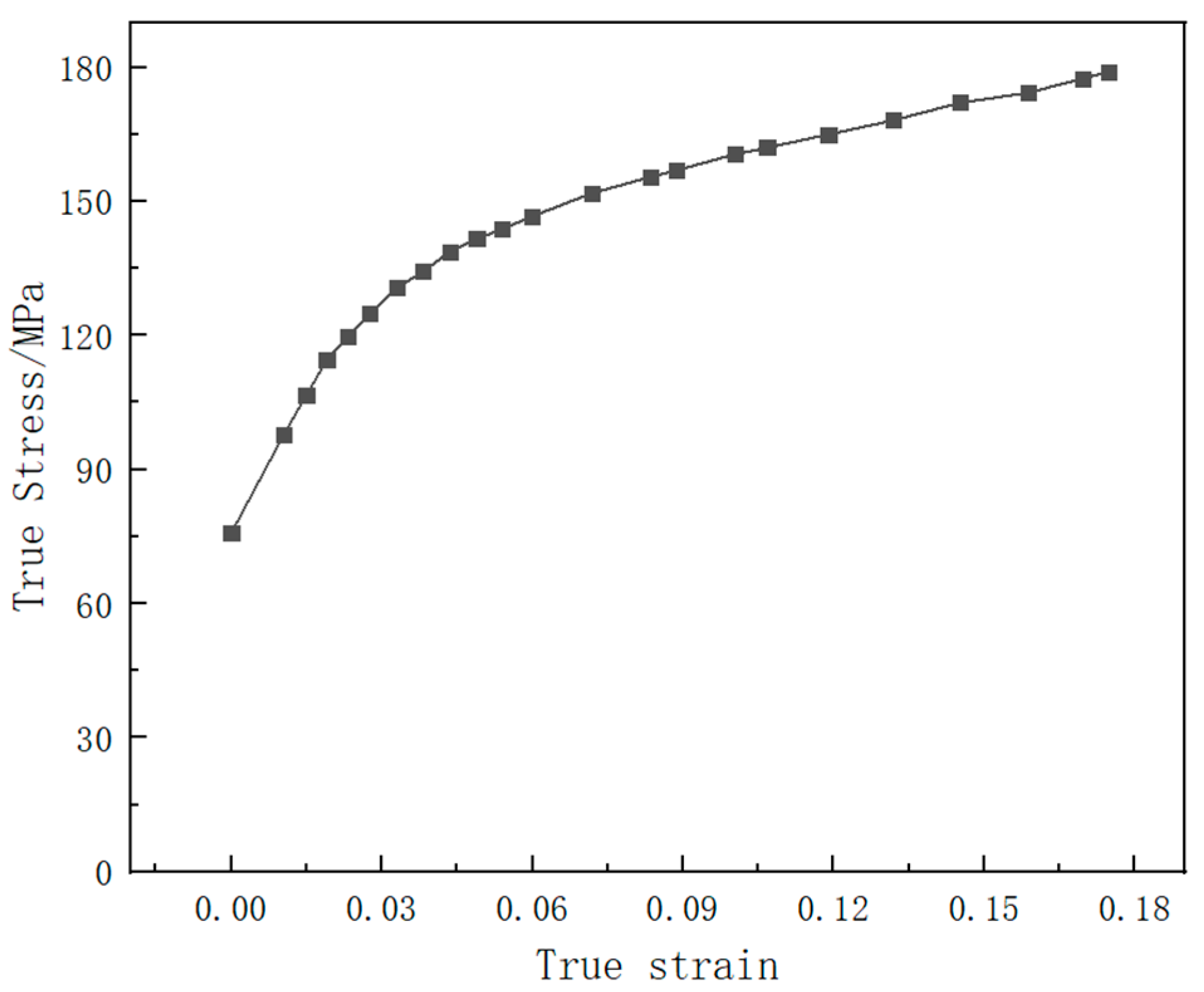 Metals 13 01414 g008