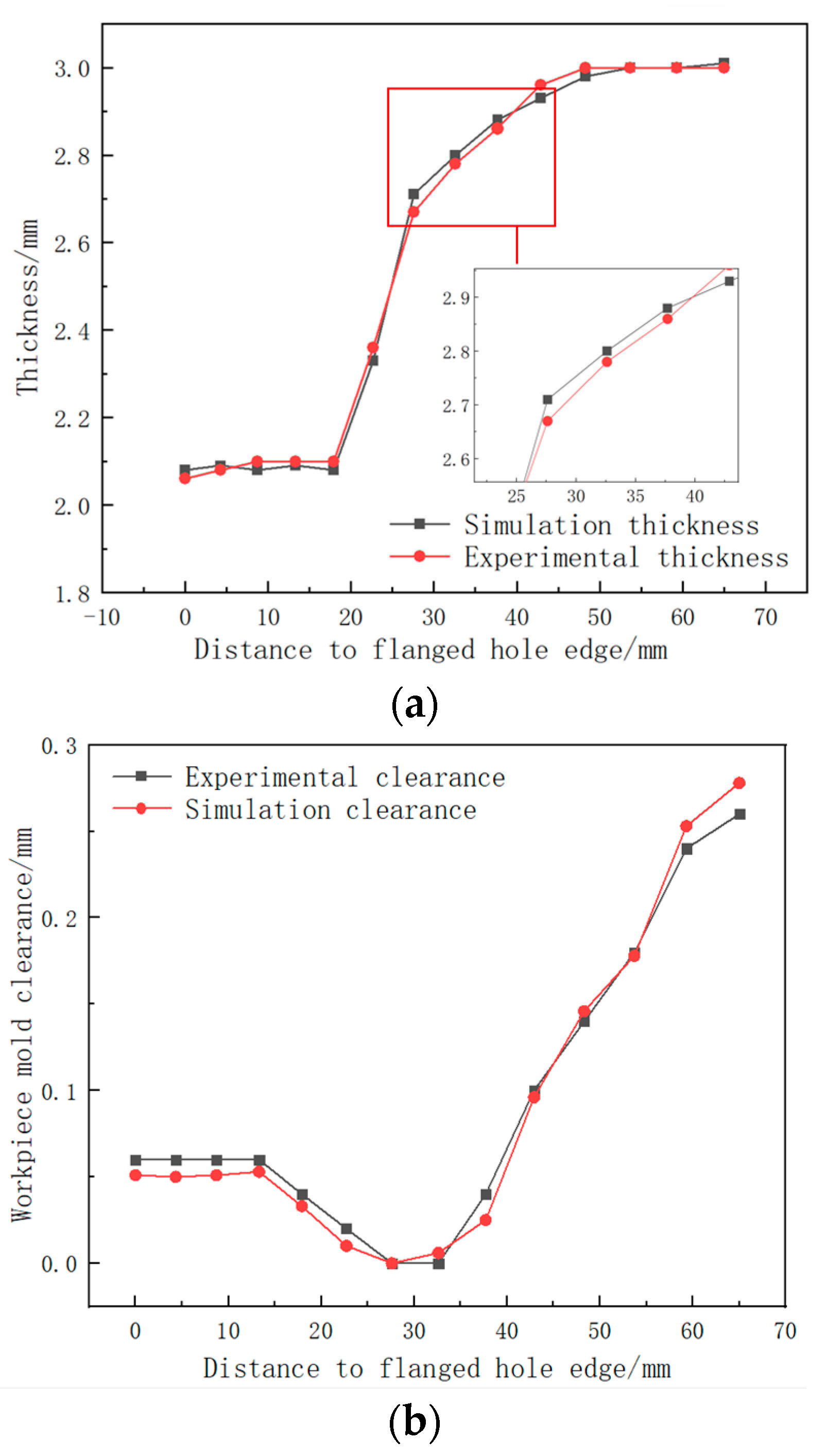 Metals 13 01414 g013