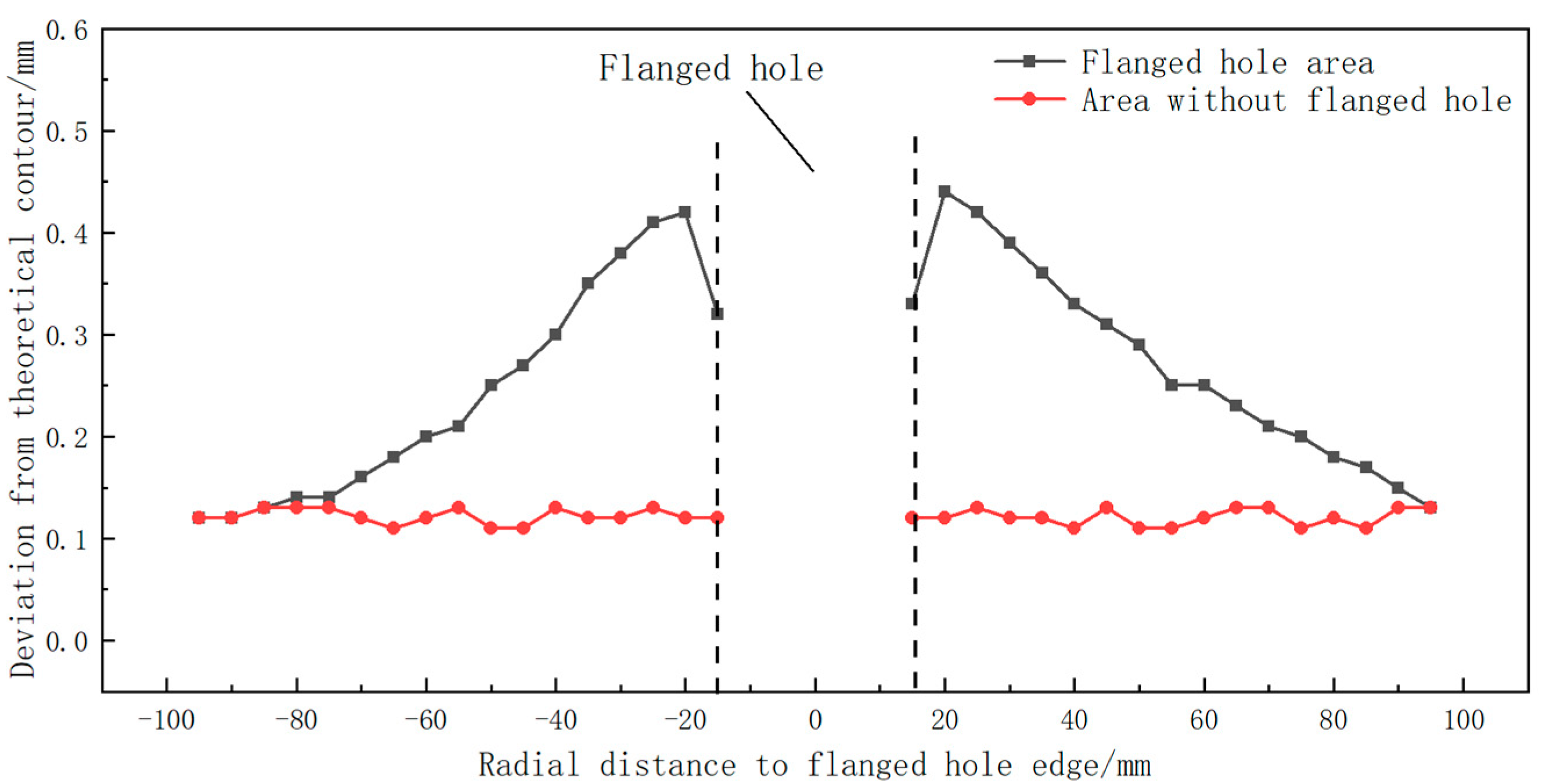 Metals 13 01414 g034