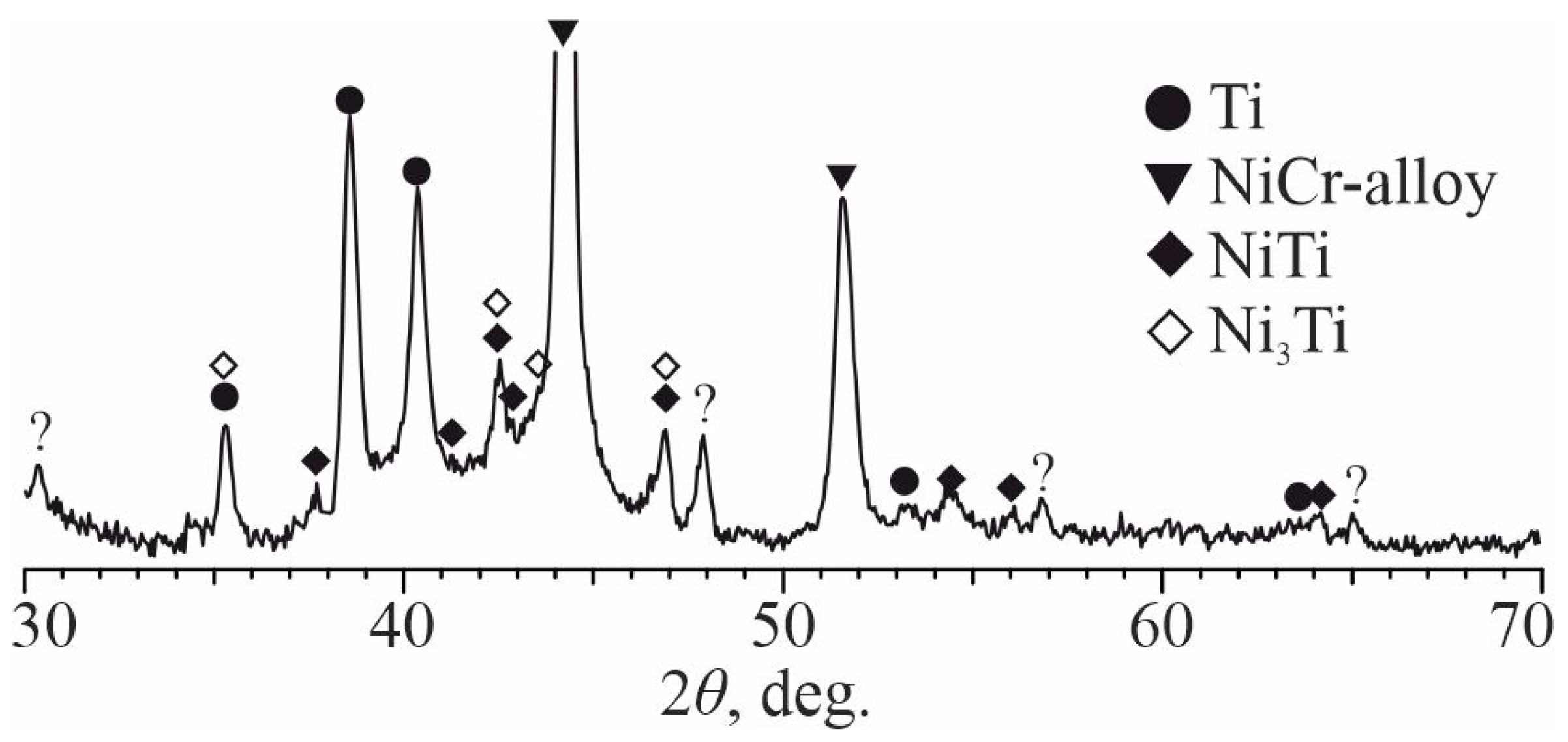 Metals 13 01417 g006