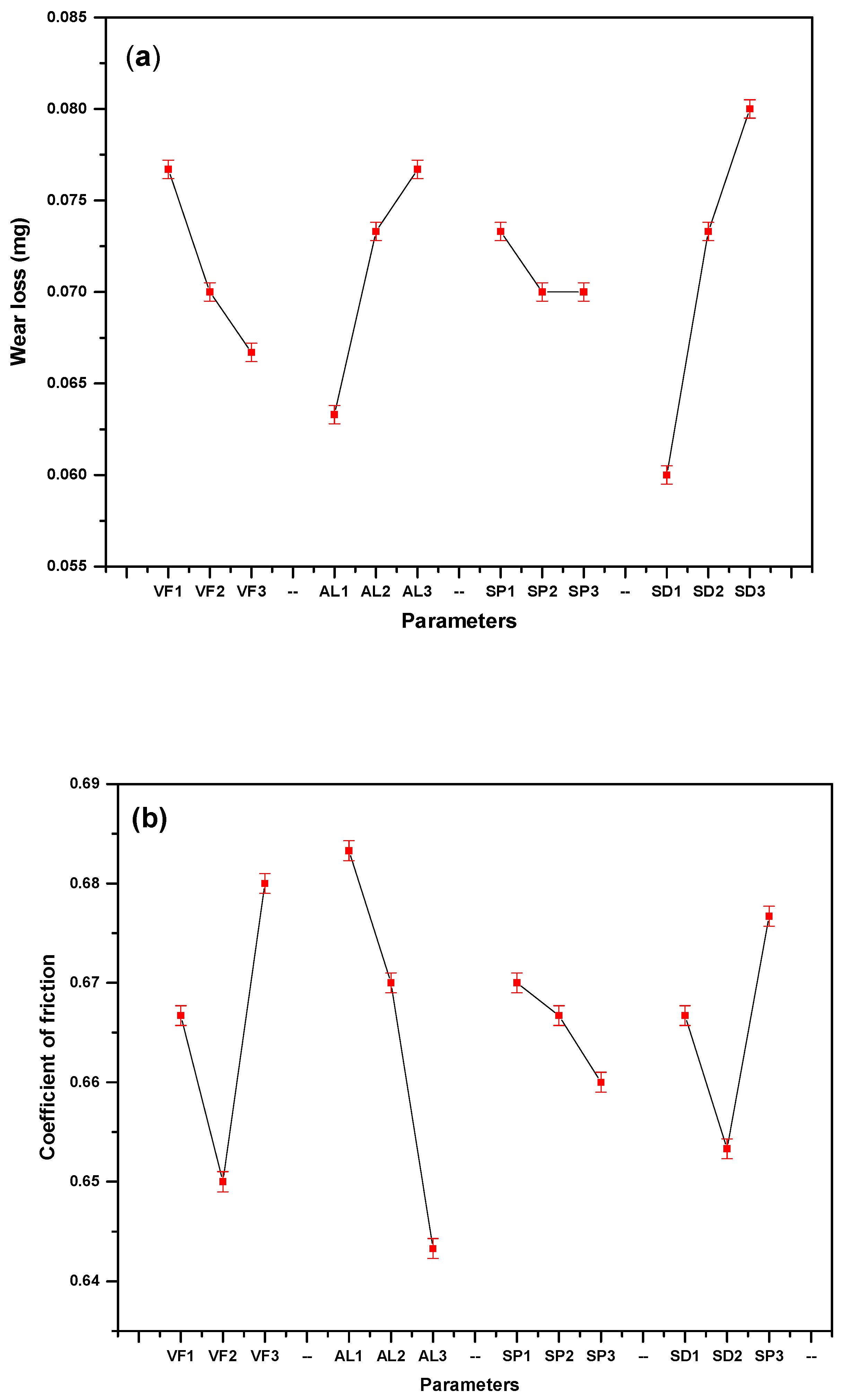 Metals 13 01418 g006