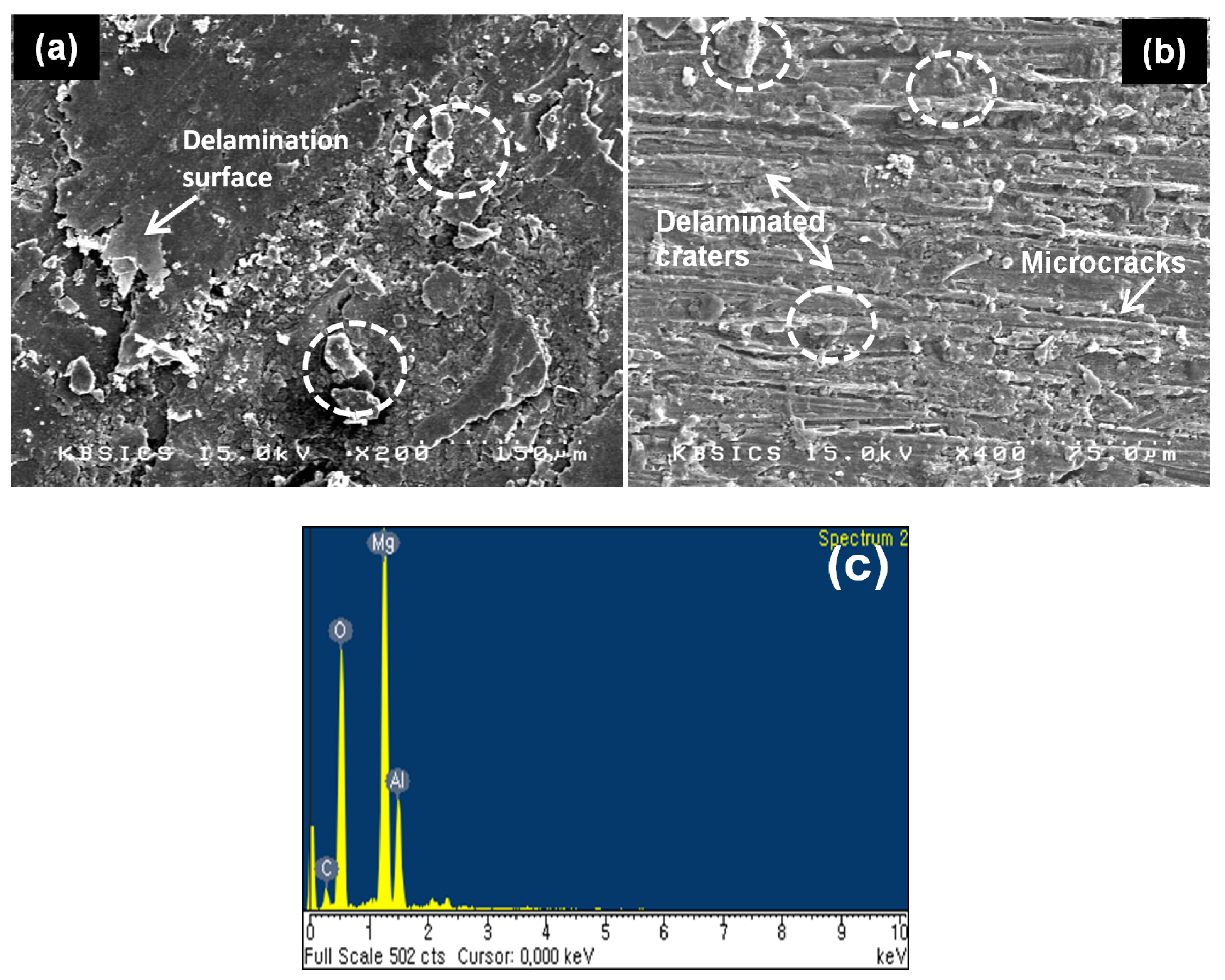 Metals 13 01418 g009