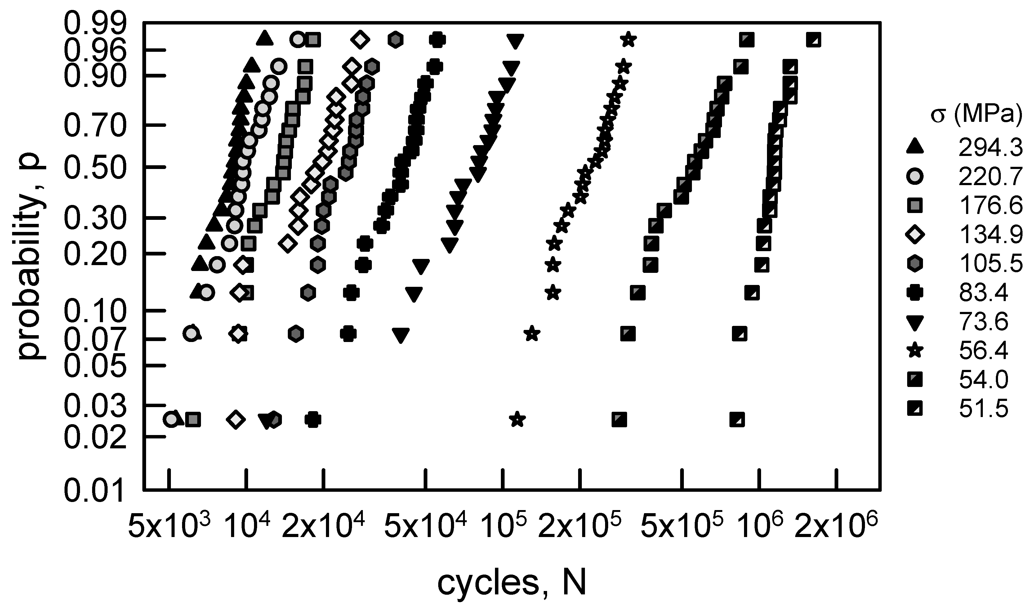 Metals 13 01419 g007 Metals 13 01419 g007