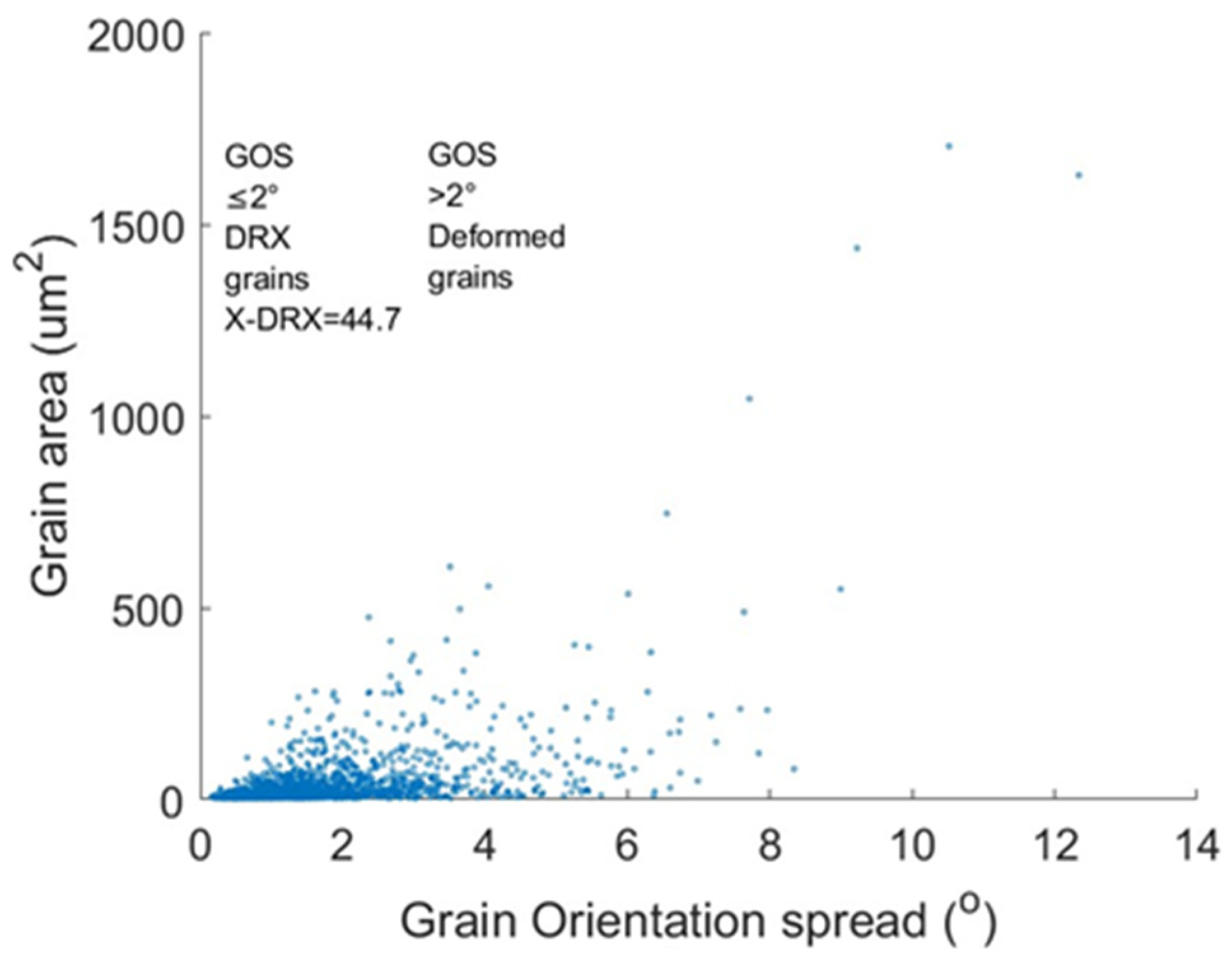 Metals 13 01420 g012