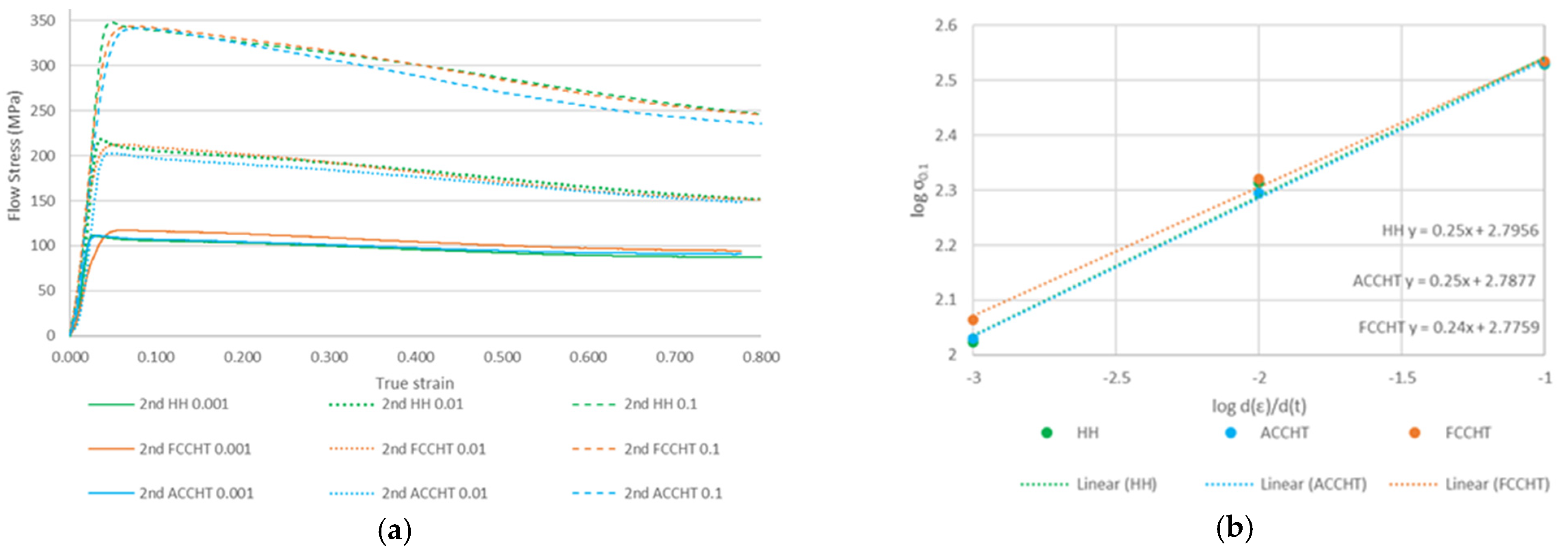 Metals 13 01420 g013