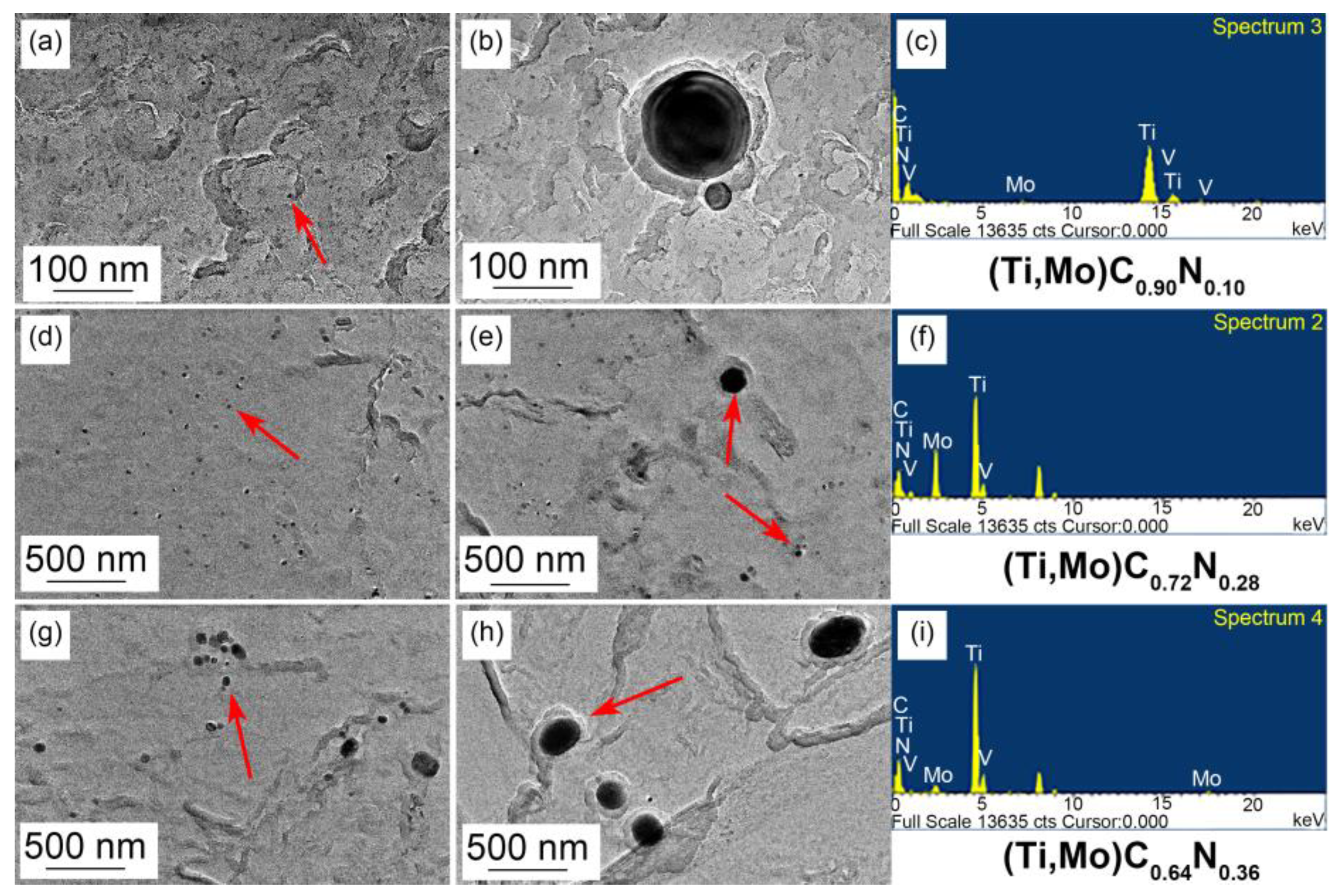 Metals 13 01422 g003