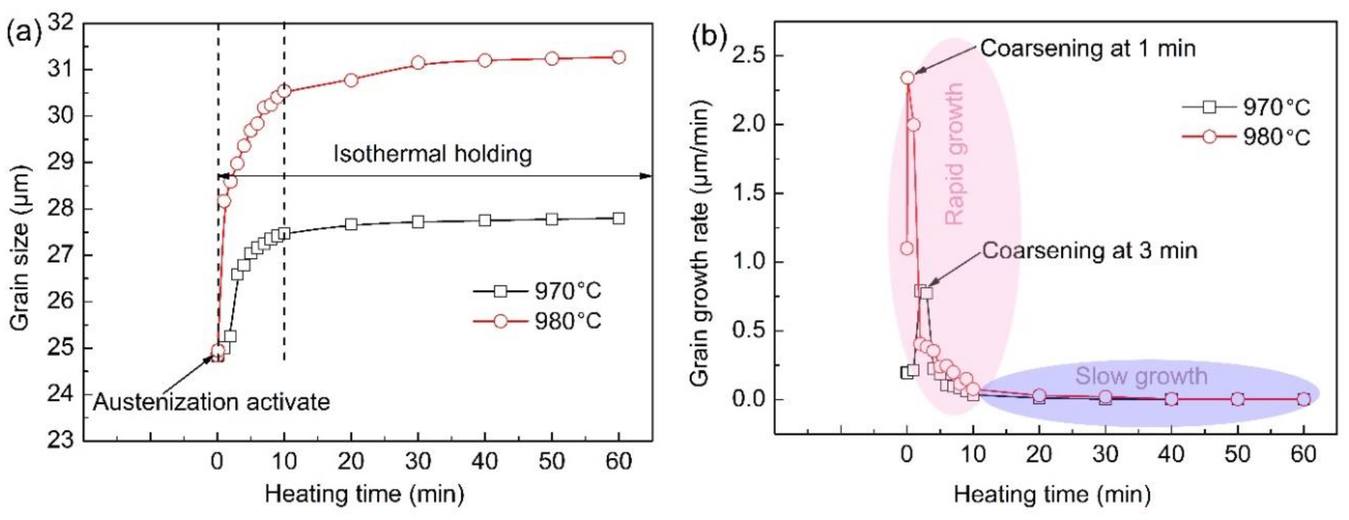 Metals 13 01422 g011