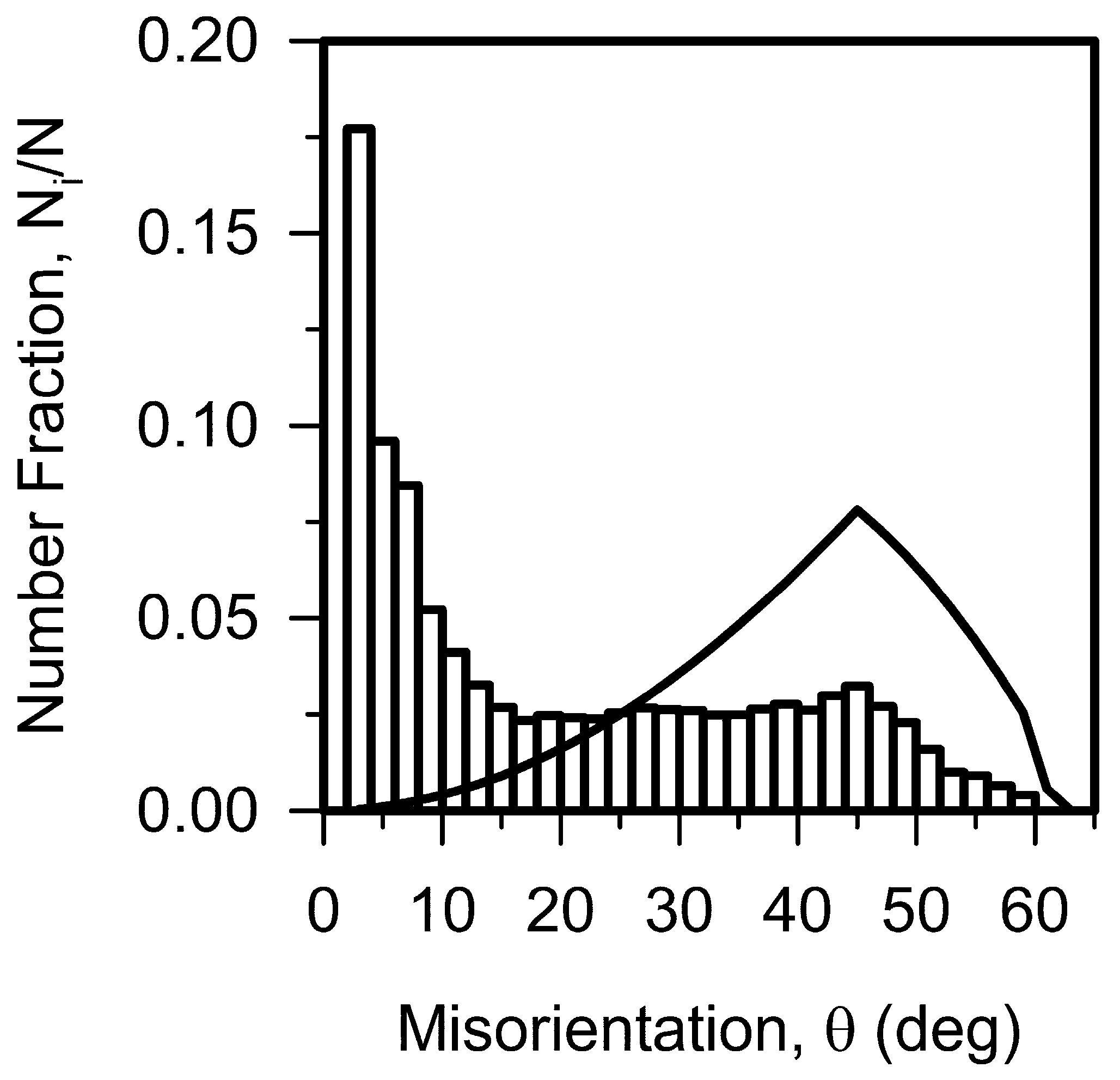 Metals 13 01423 g004