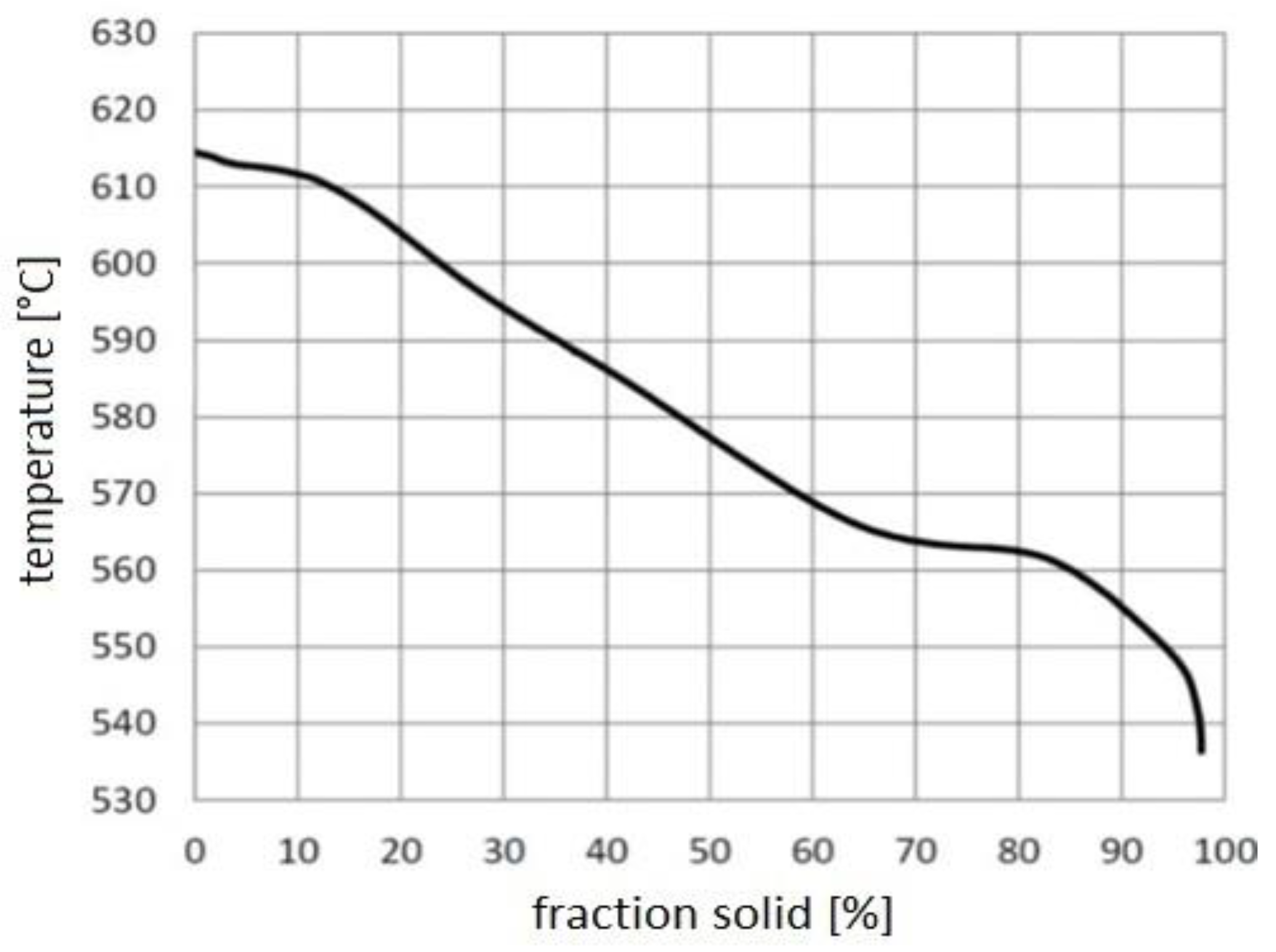 Metals 13 01424 g004