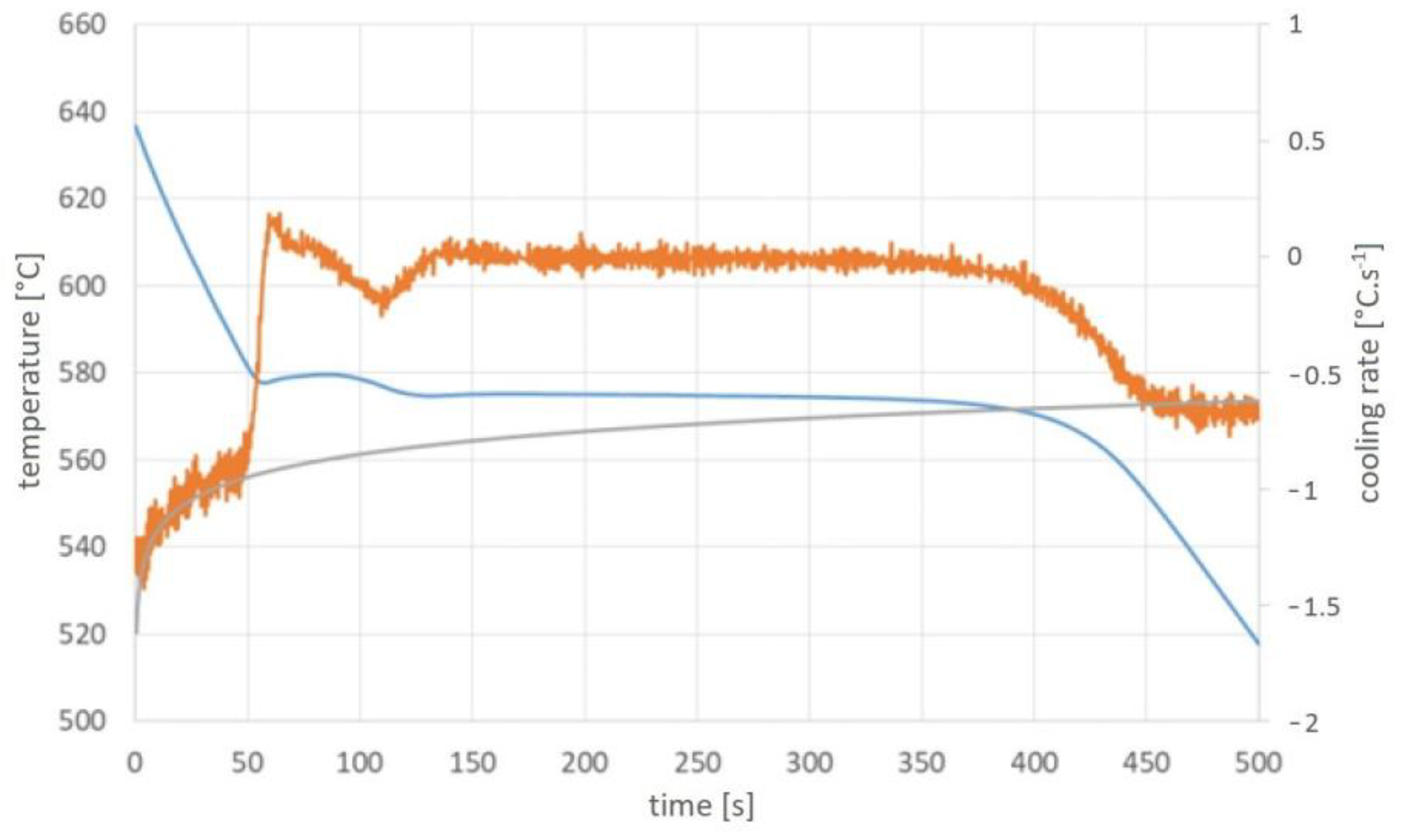 Metals 13 01424 g005