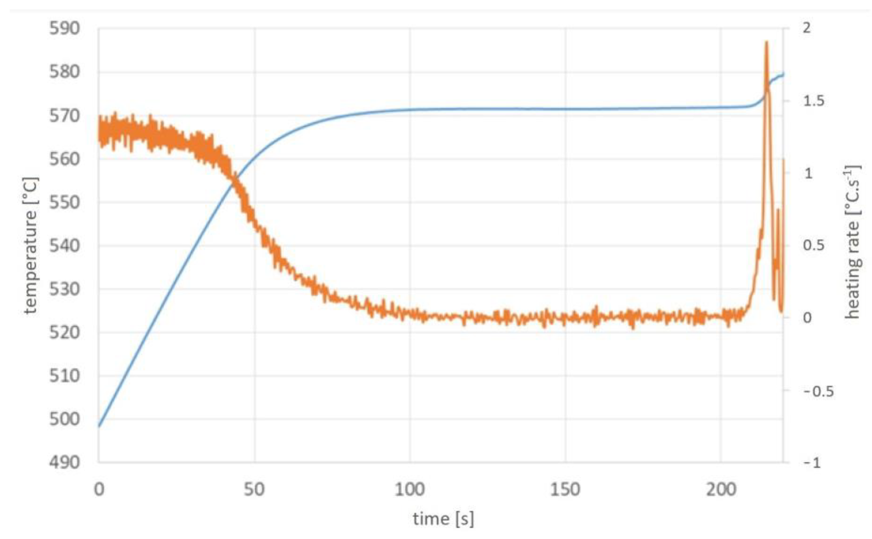 Metals 13 01424 g007