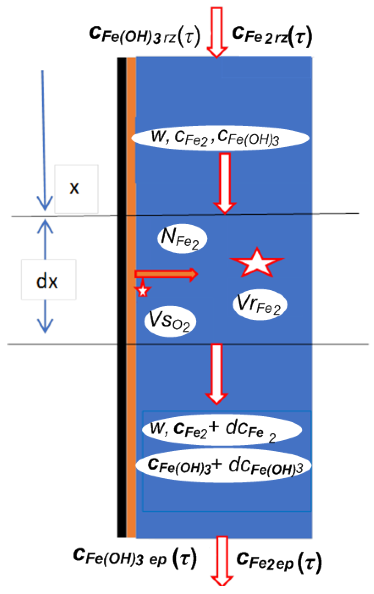Metals 13 01425 g006