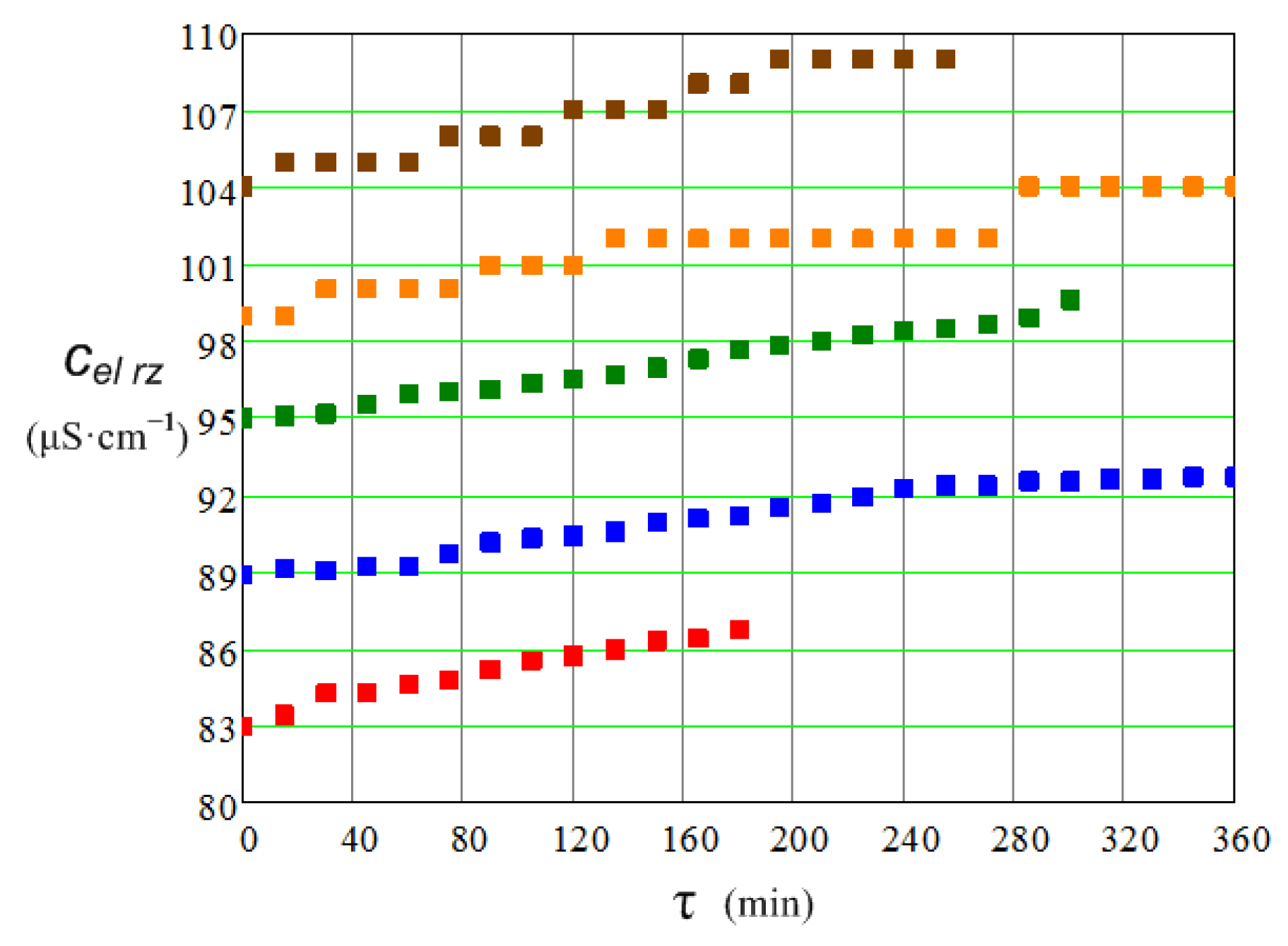 Metals 13 01425 g014