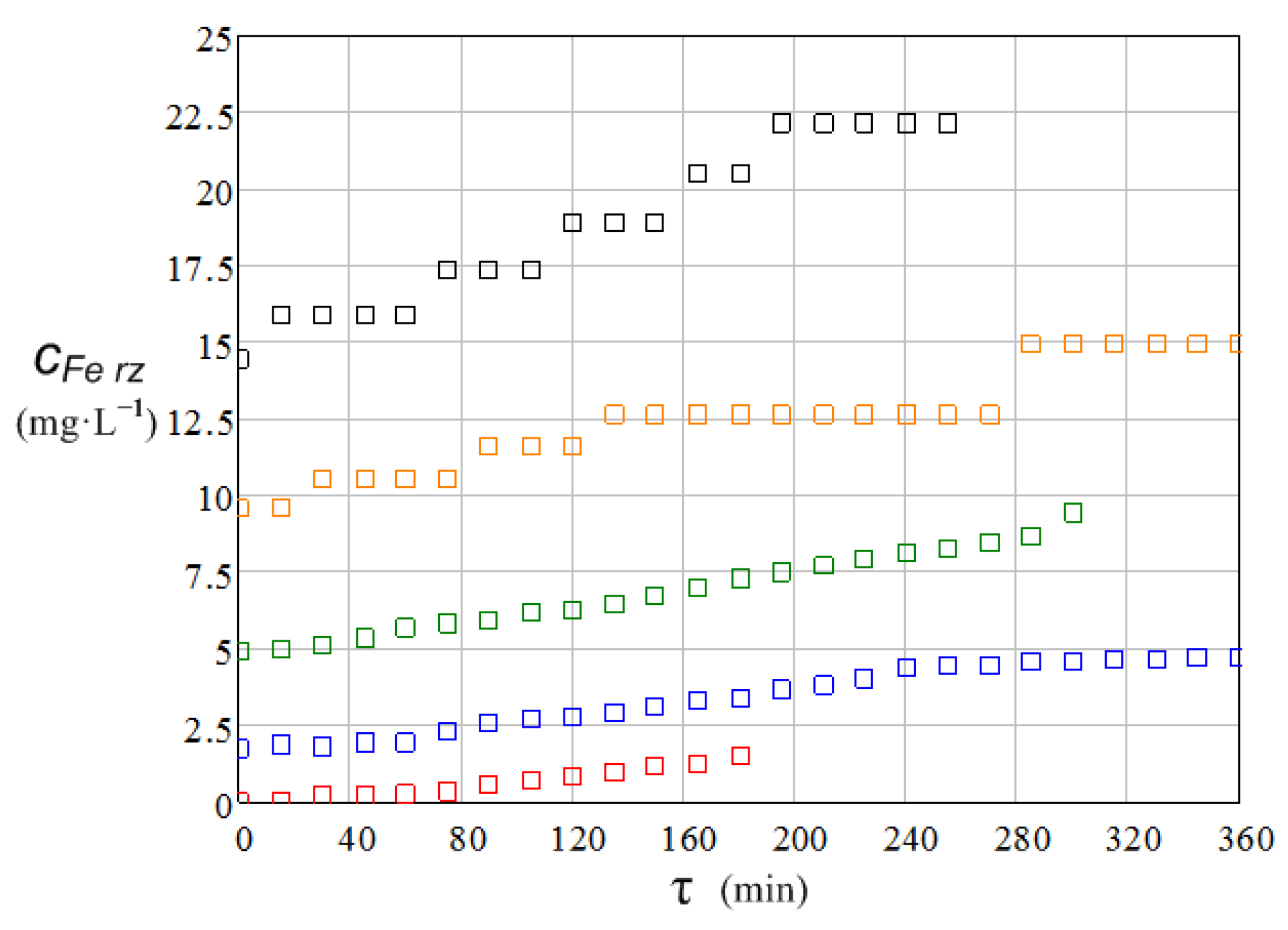 Metals 13 01425 g015