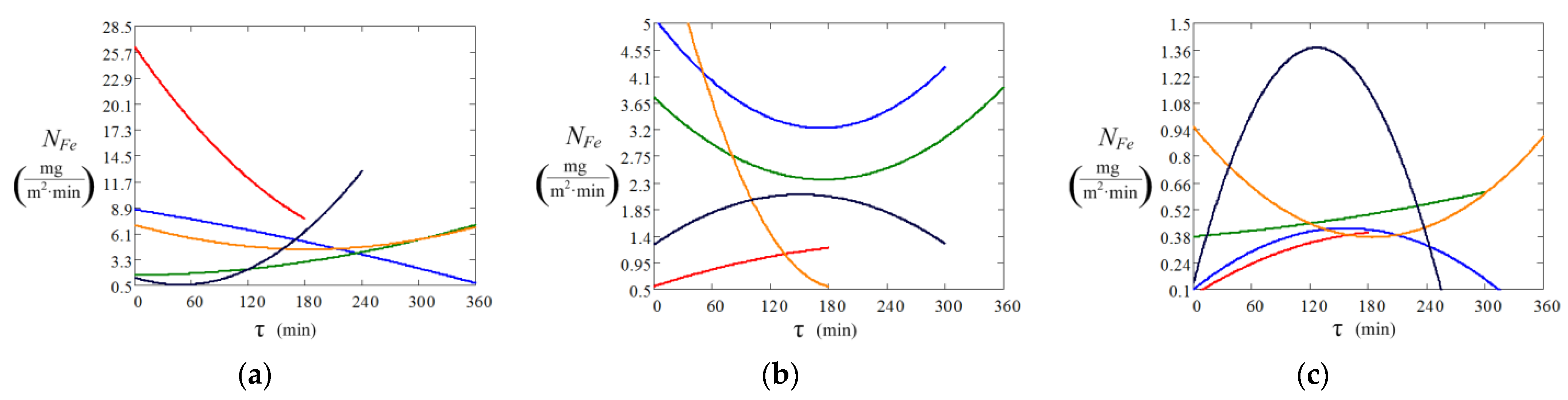Metals 13 01425 g016