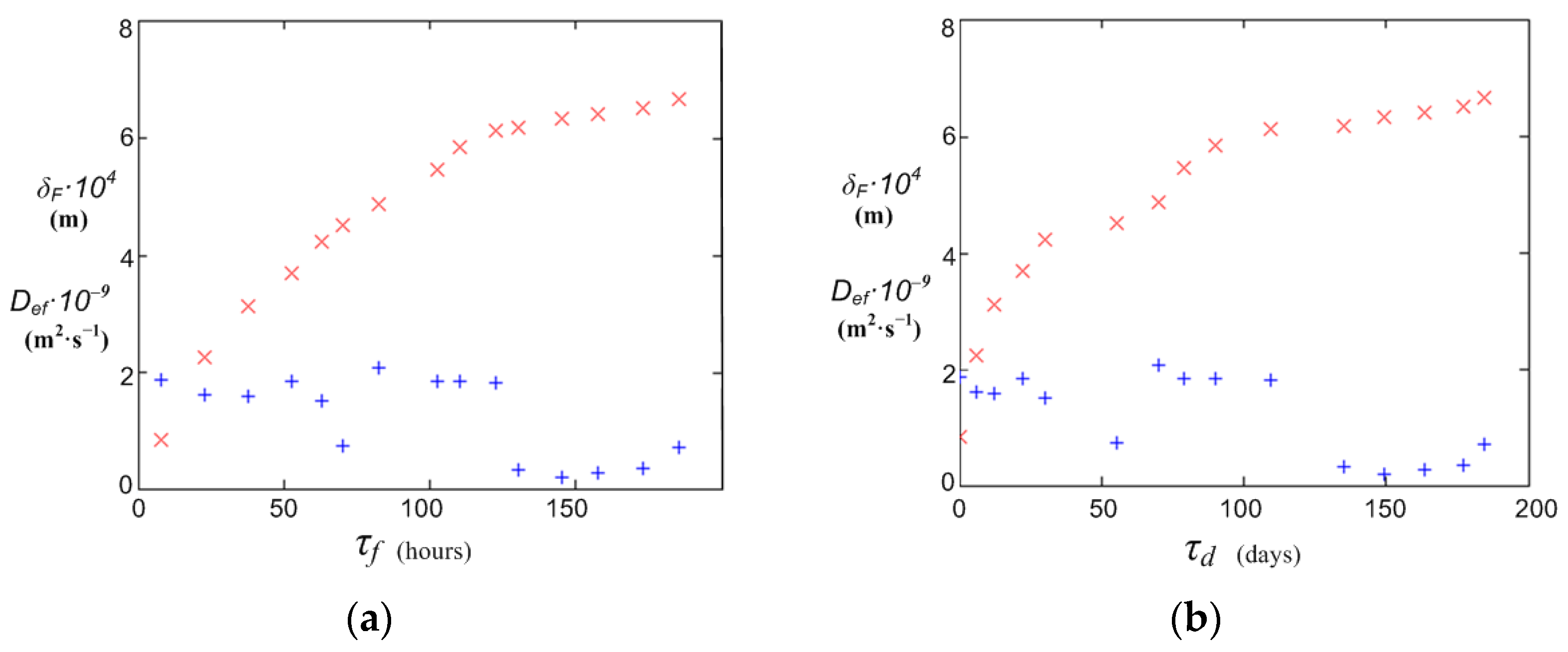 Metals 13 01425 g018