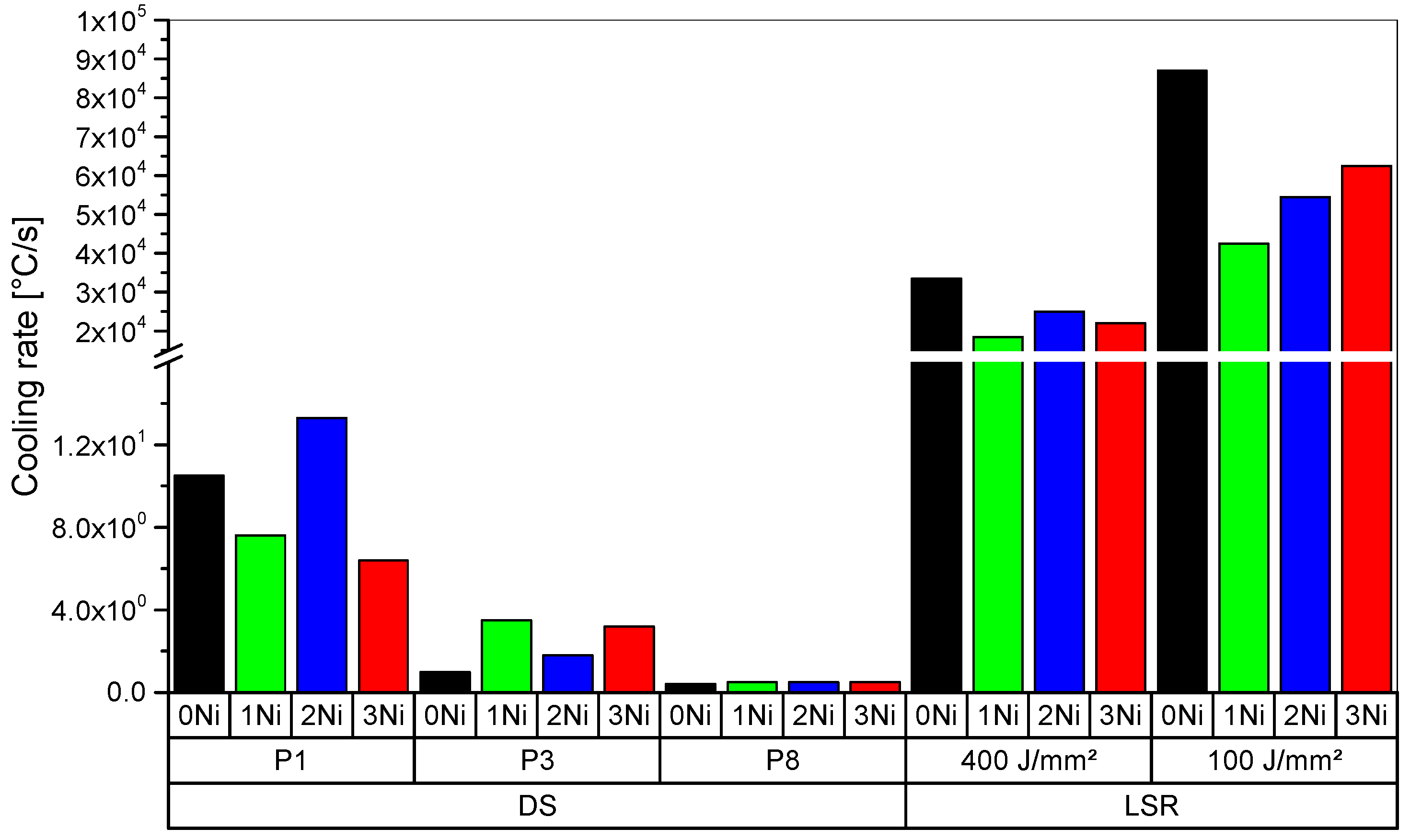 Metals 13 01426 g002