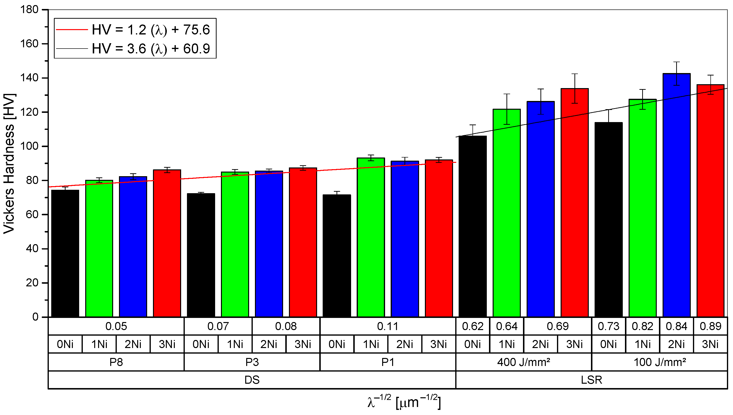 Metals 13 01426 g004