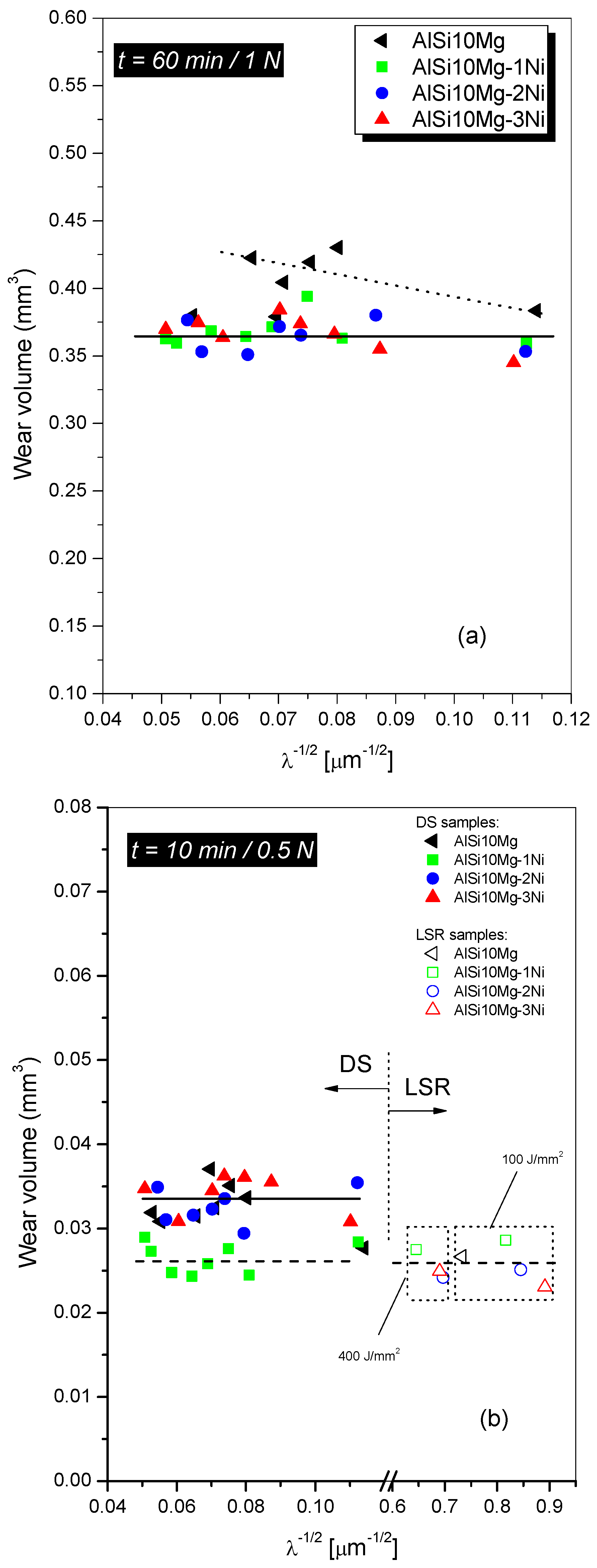 Metals 13 01426 g005