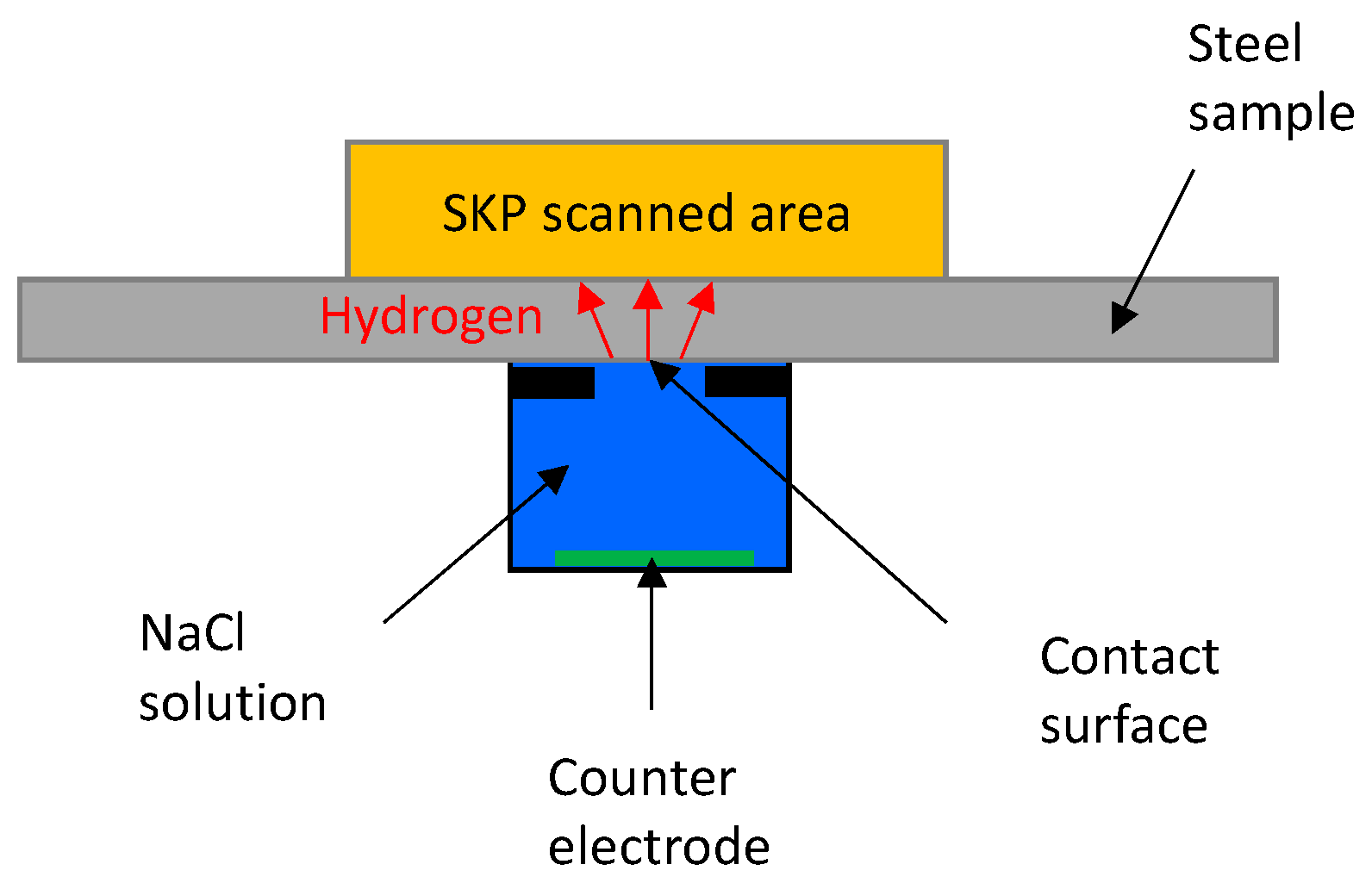 Metals 13 01427 g001