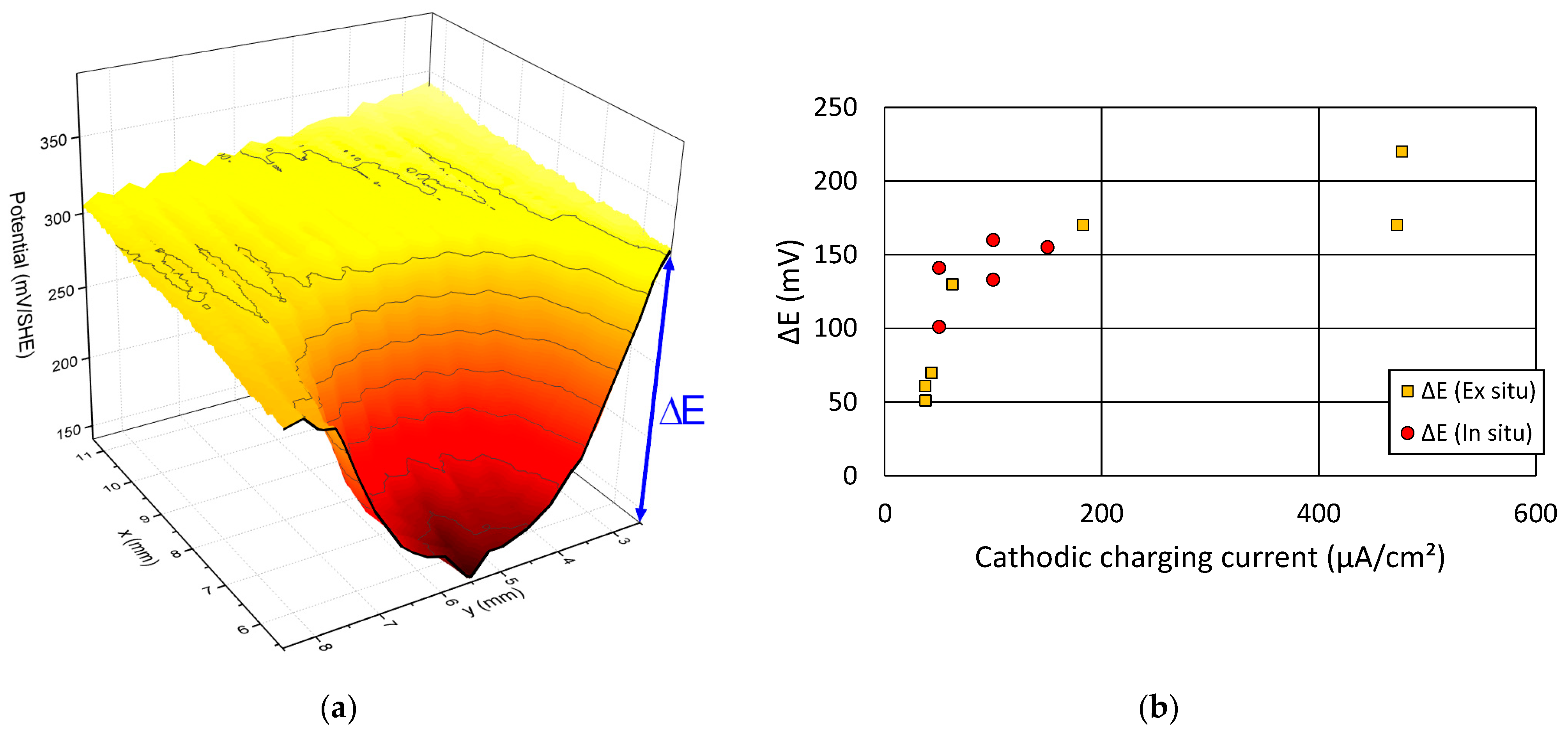Metals 13 01427 g003
