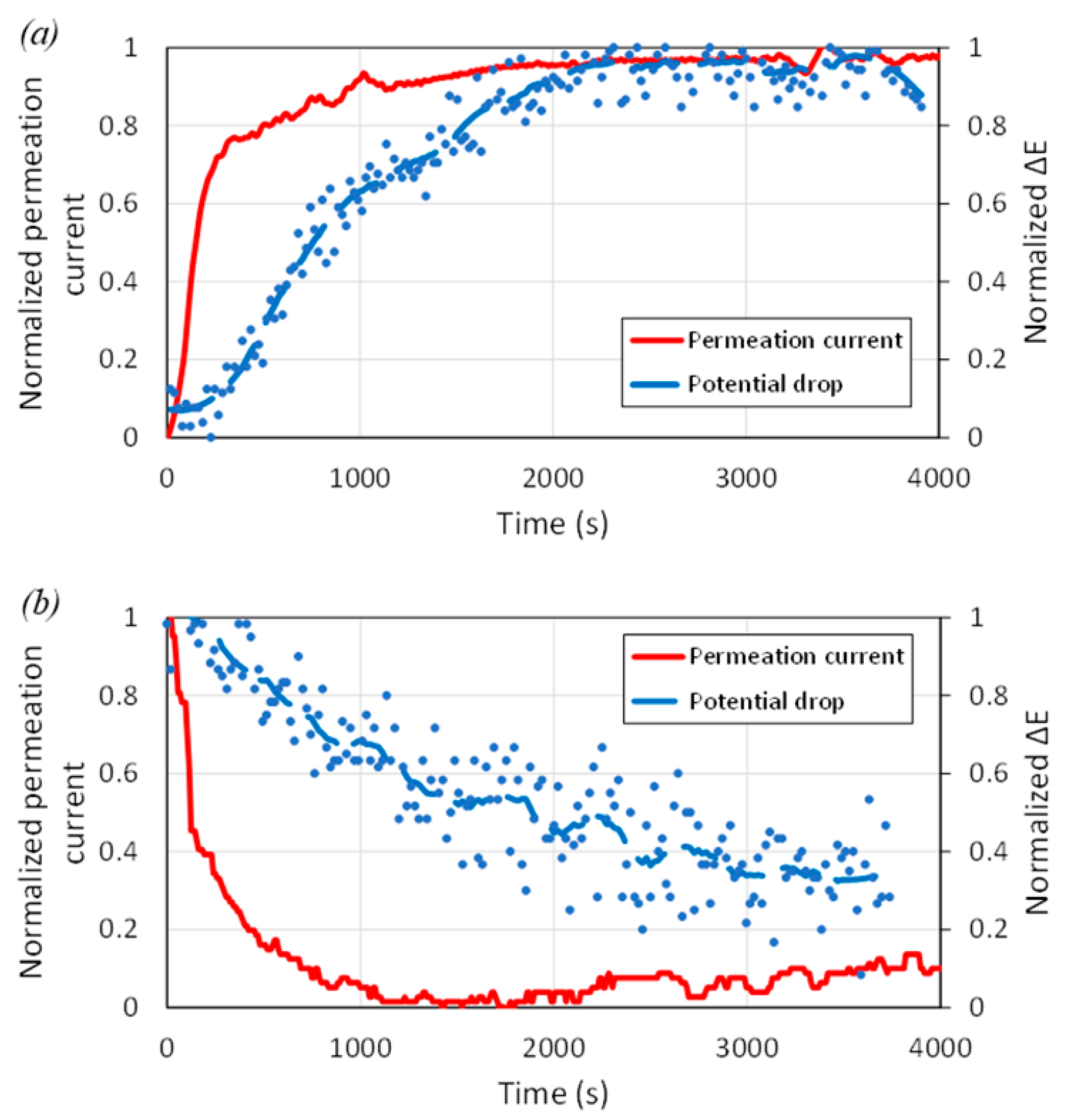 Metals 13 01427 g004