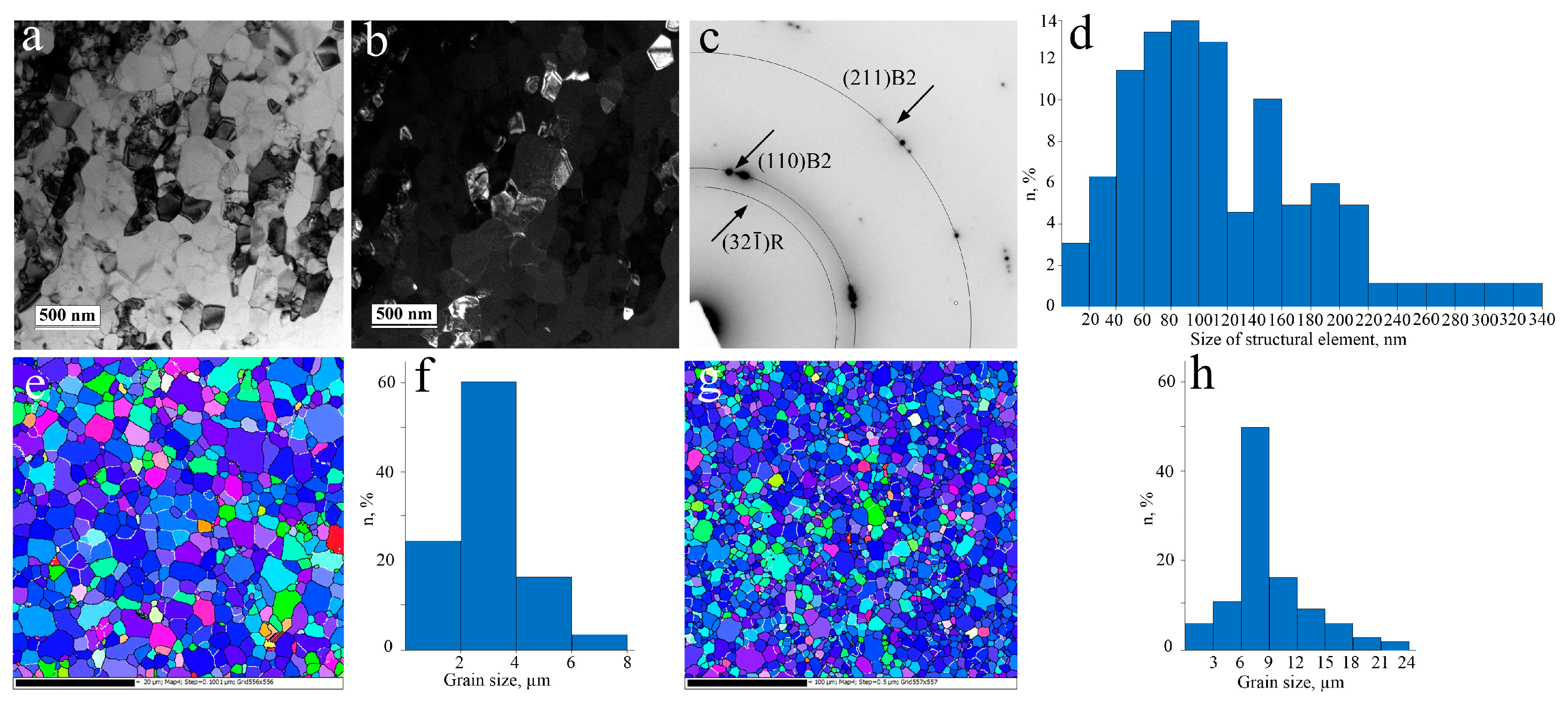 Metals 13 01428 g001 Metals 13 01428 g001