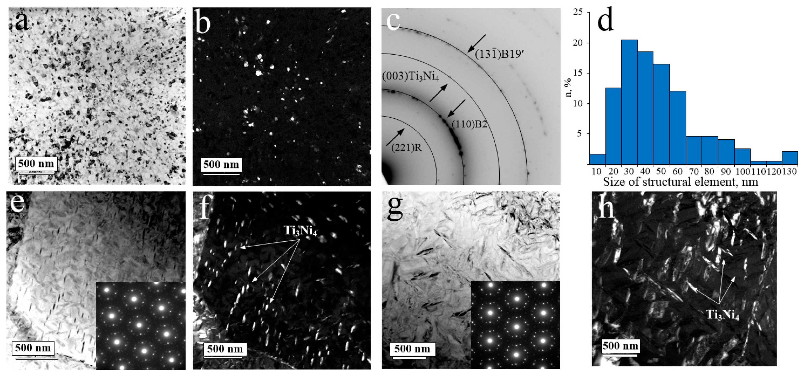 Metals 13 01428 g002 Metals 13 01428 g002