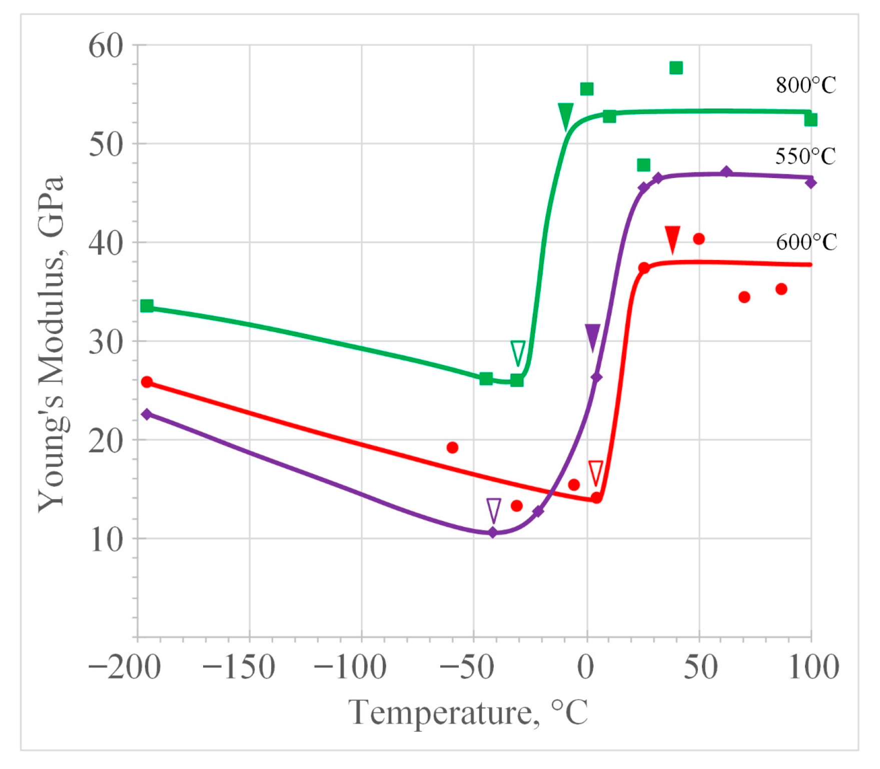 Metals 13 01428 g004 Metals 13 01428 g004