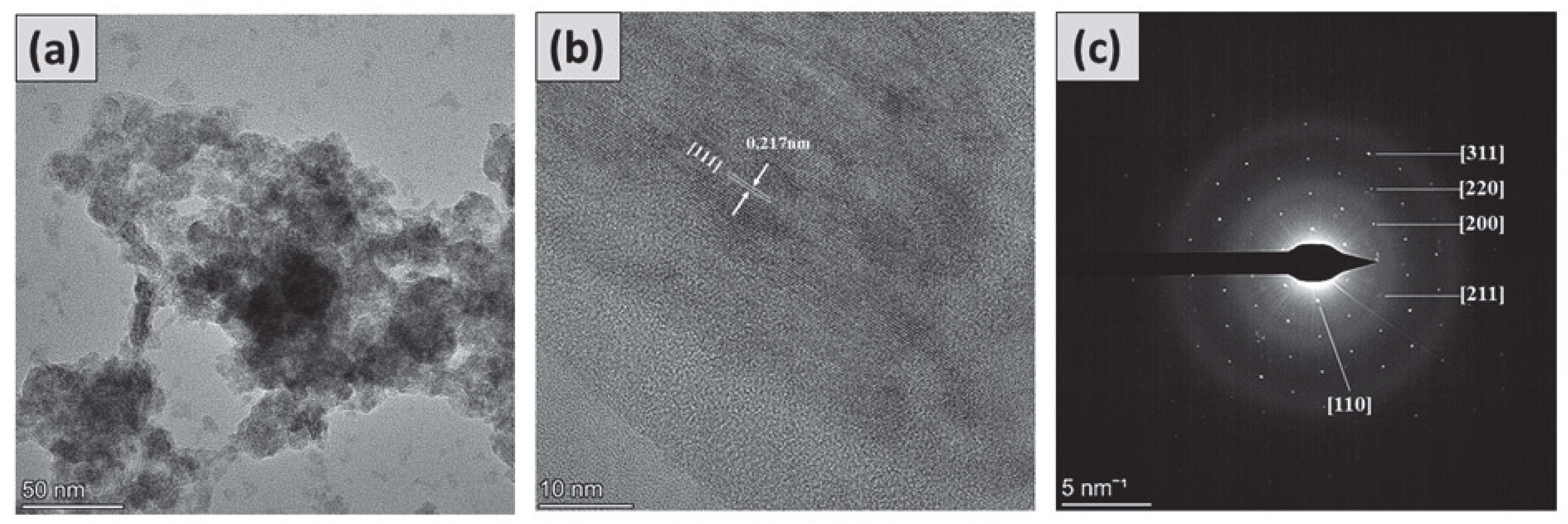 Metals 13 01430 g005