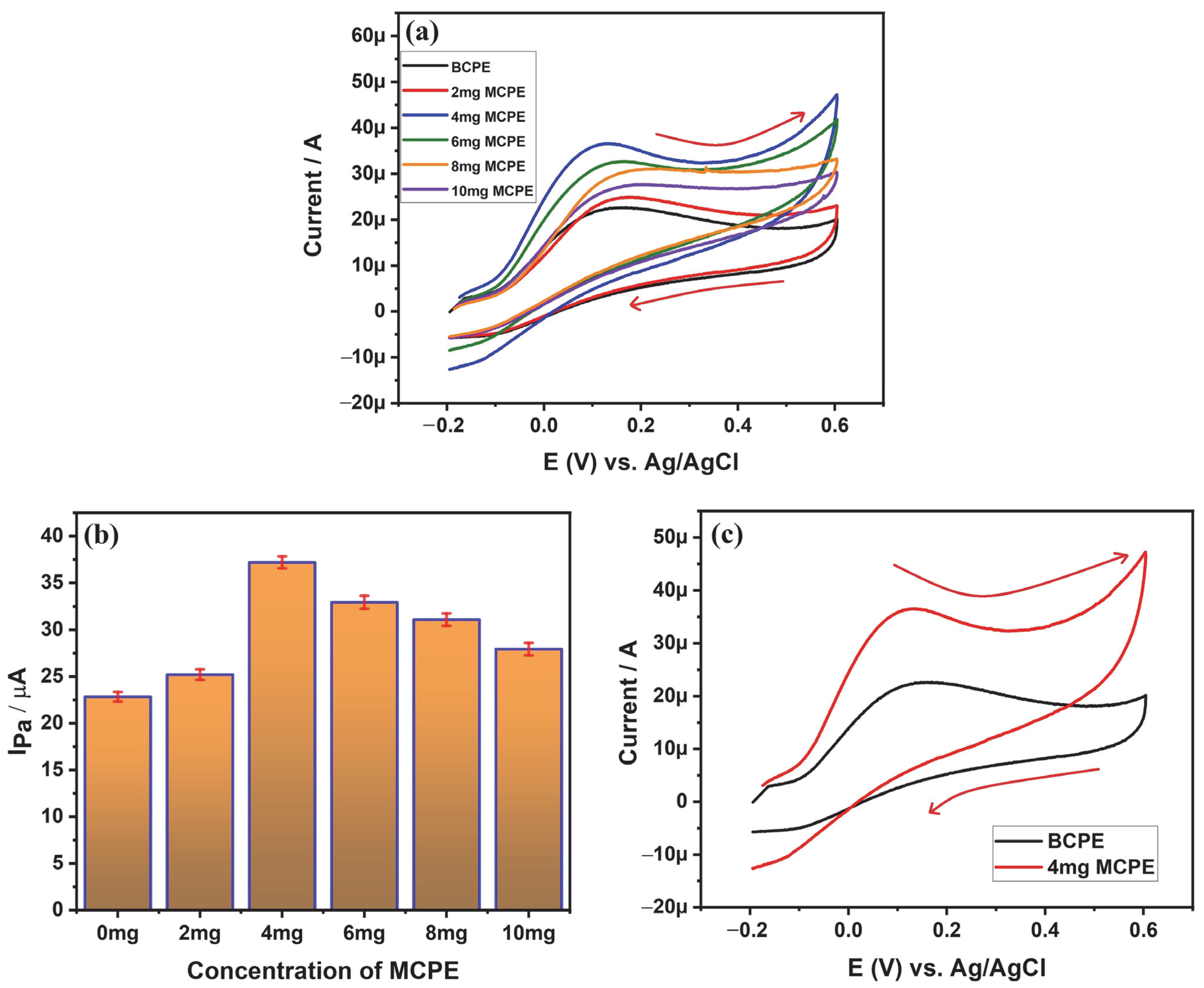 Metals 13 01430 g006