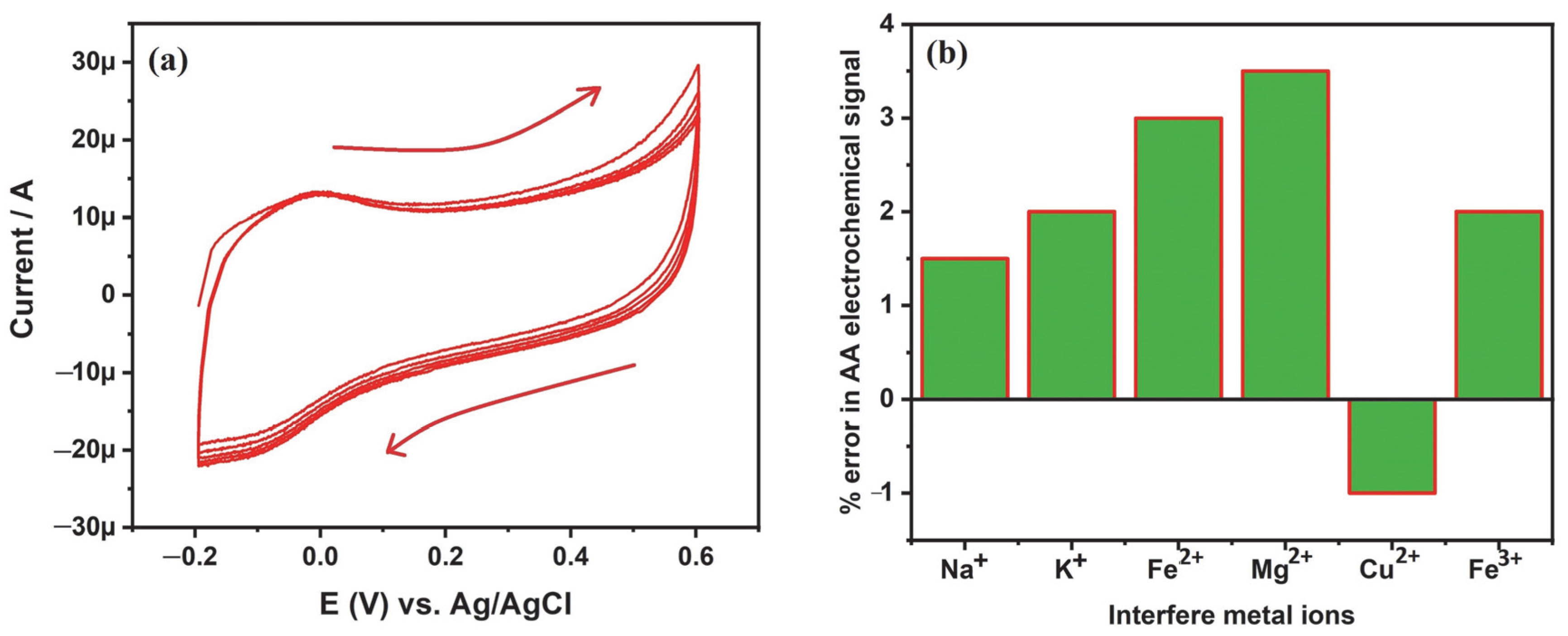 Metals 13 01430 g011