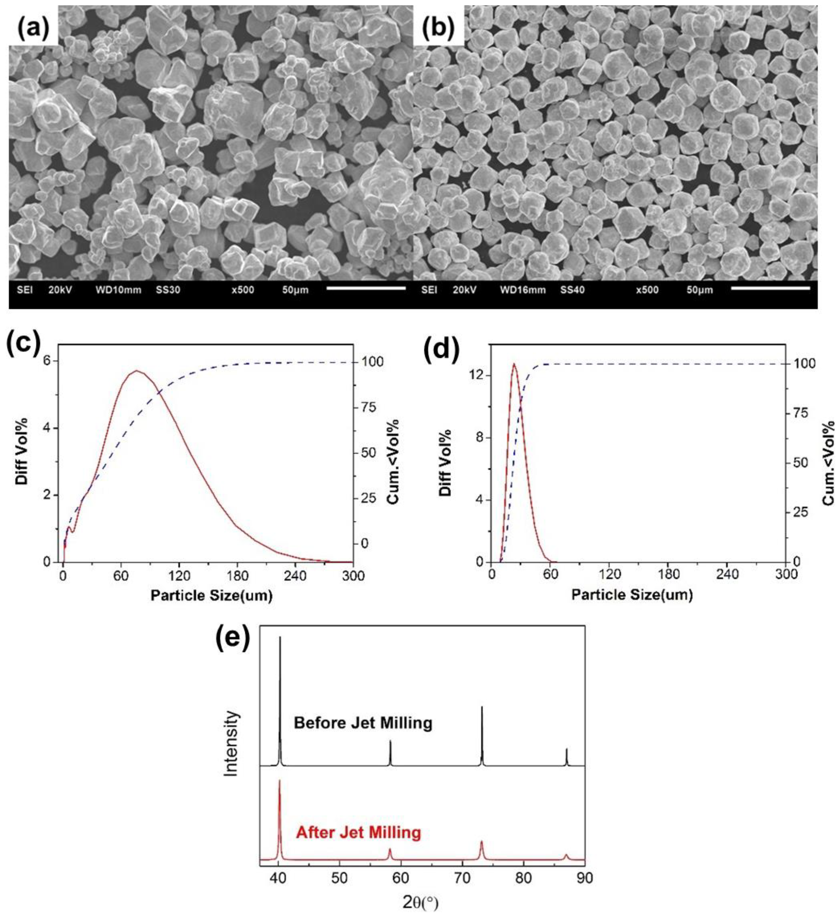 Metals 13 01431 g002