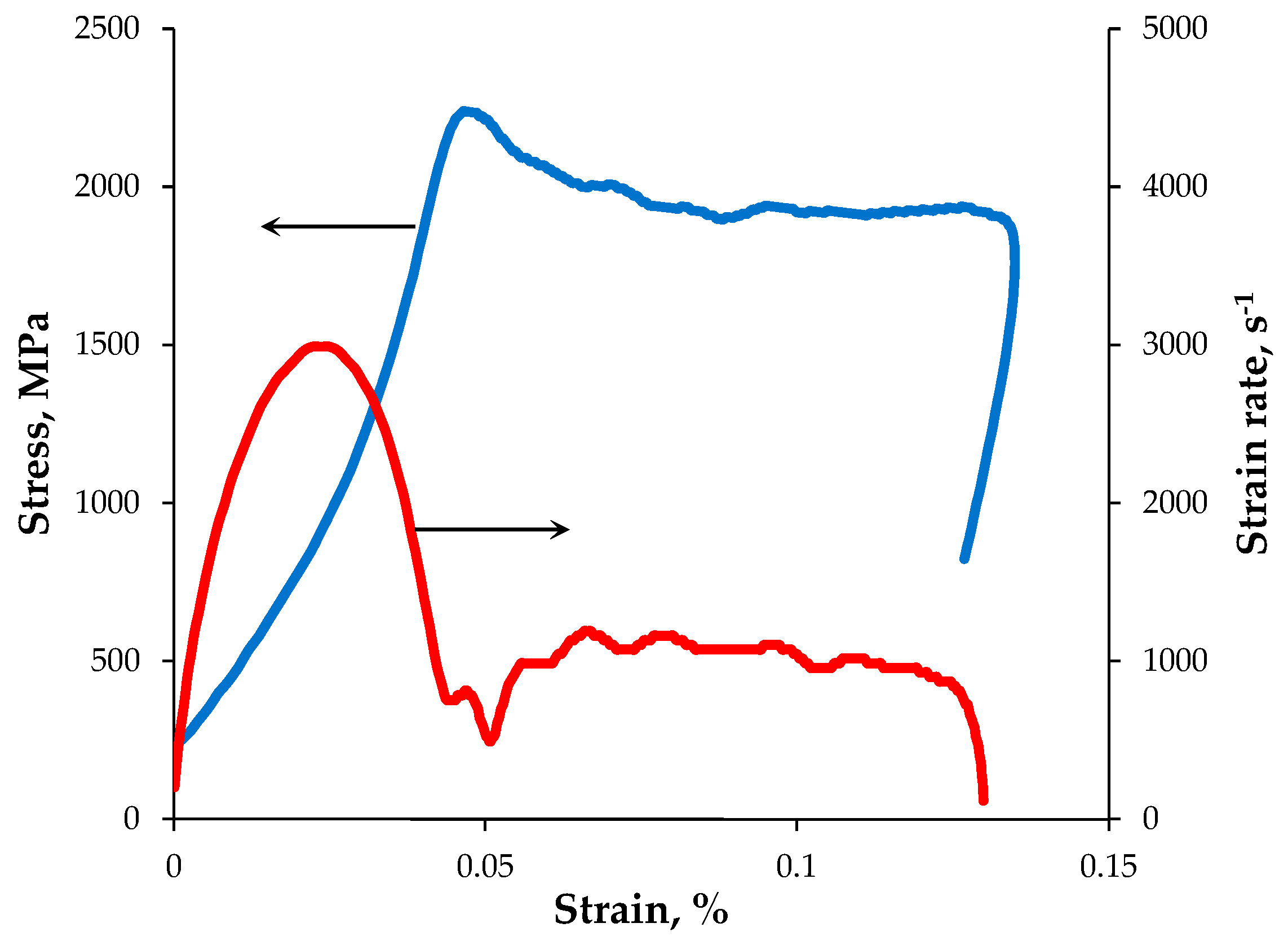 Metals 13 01432 g001