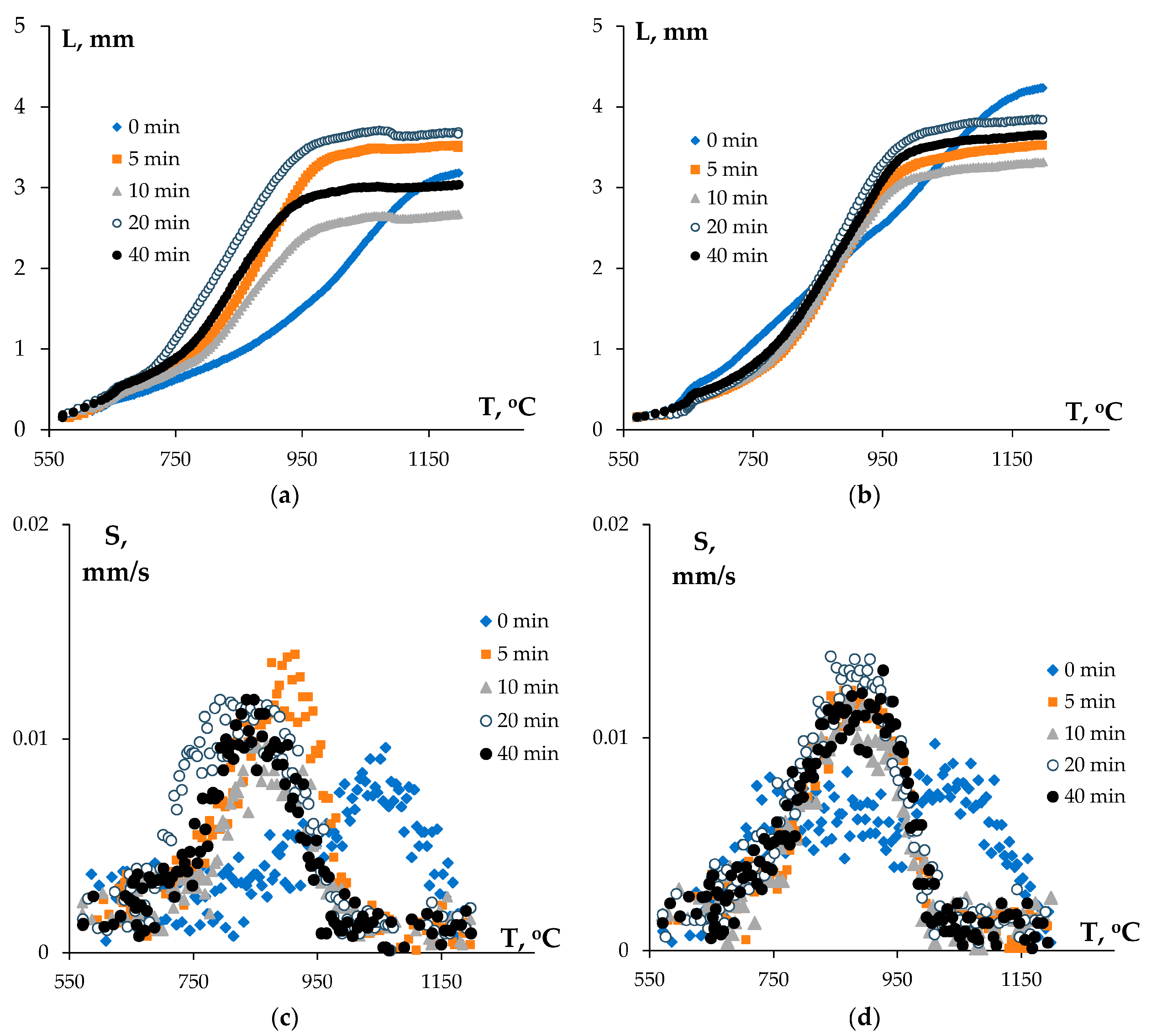 Metals 13 01432 g009