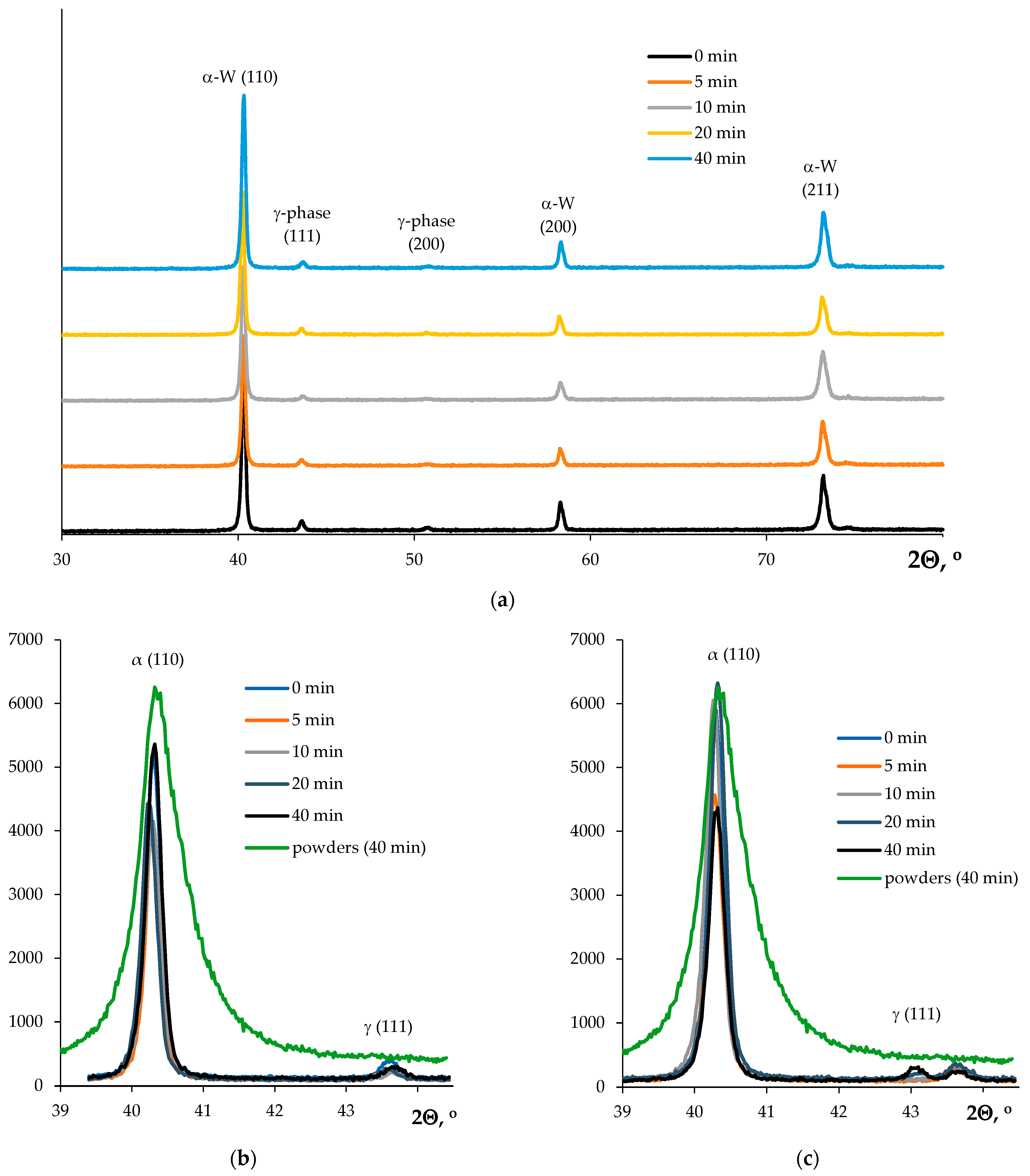 Metals 13 01432 g012