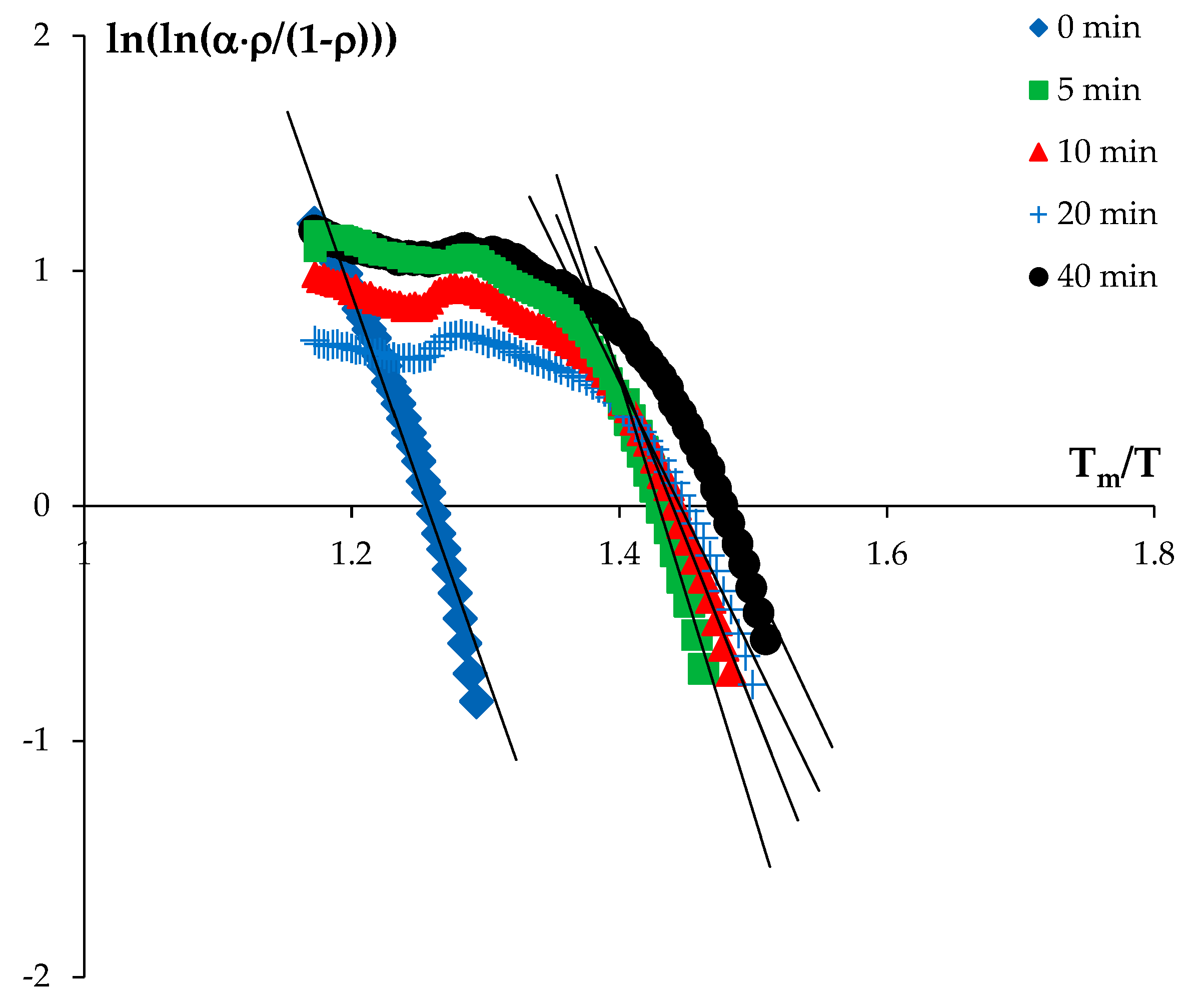 Metals 13 01432 g015