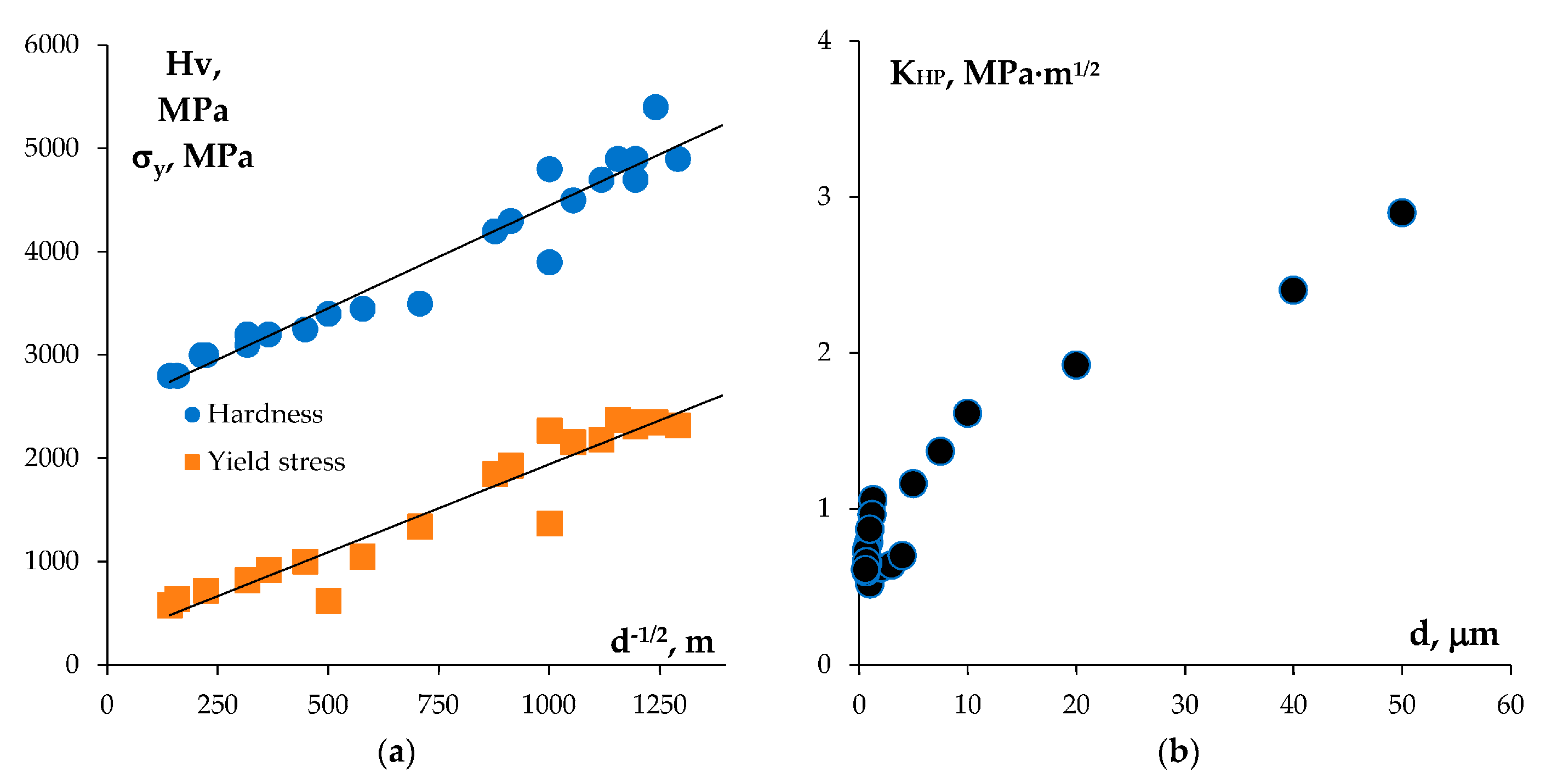 Metals 13 01432 g016