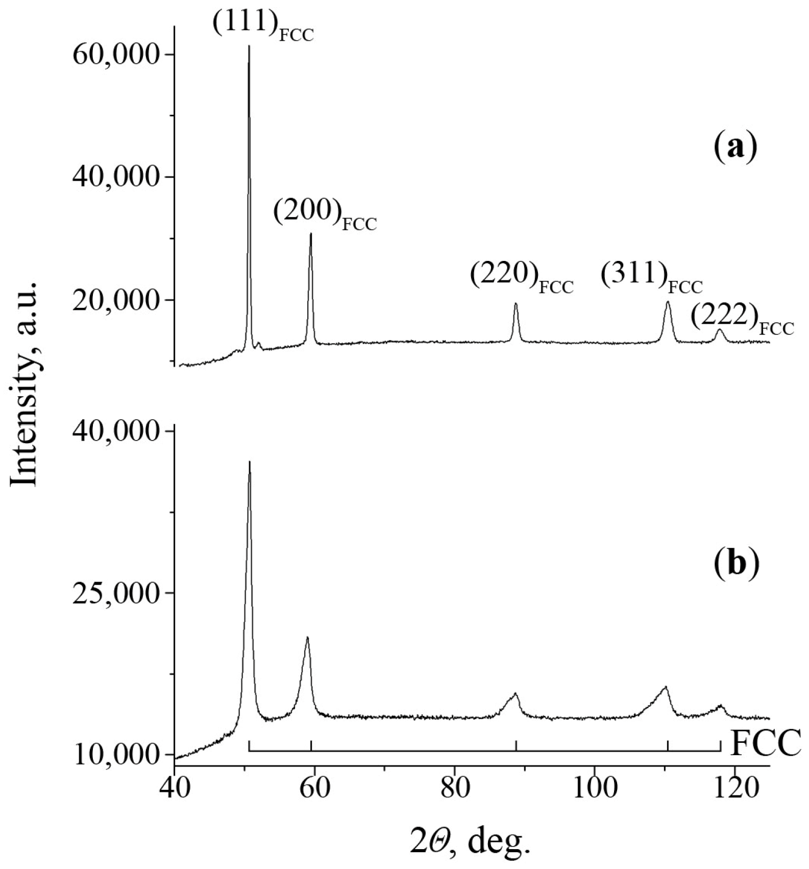 Metals 13 01433 g005 Metals 13 01433 g005