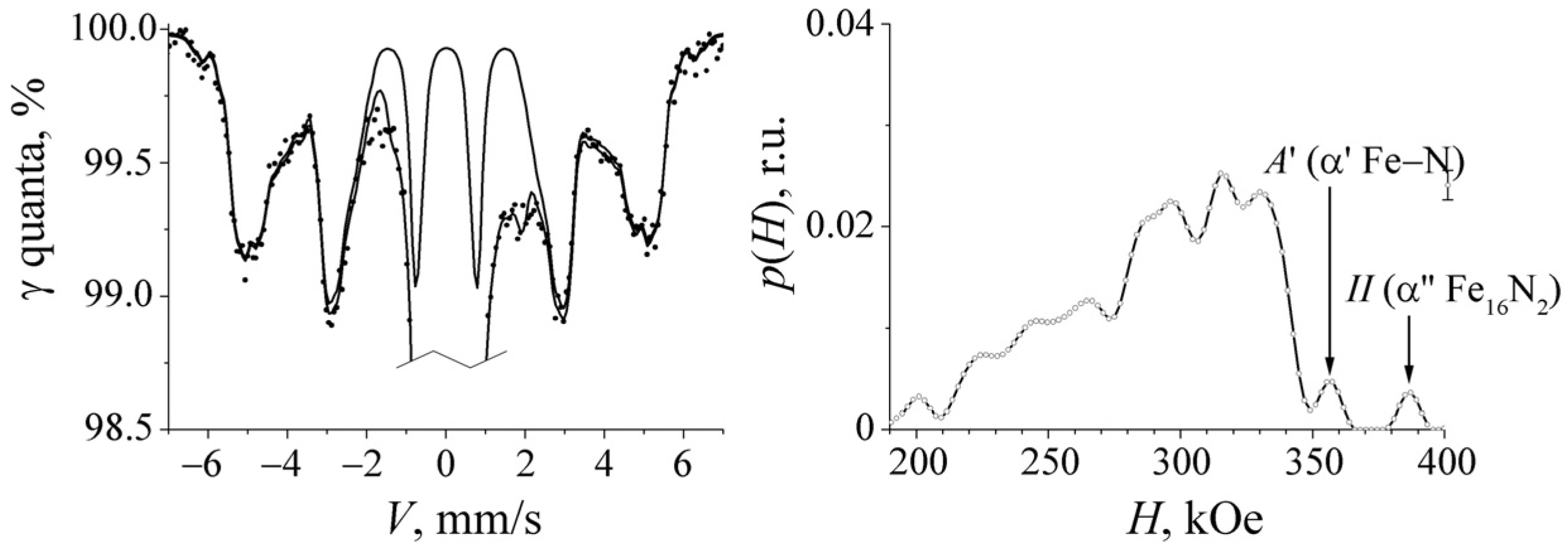 Metals 13 01433 g008 Metals 13 01433 g008