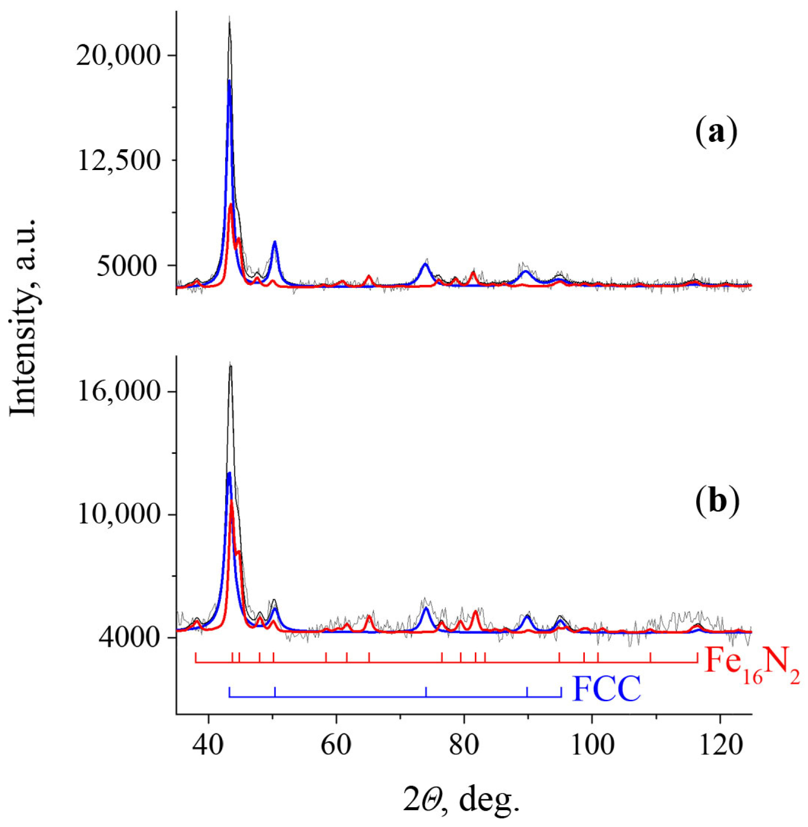 Metals 13 01433 g009 Metals 13 01433 g009