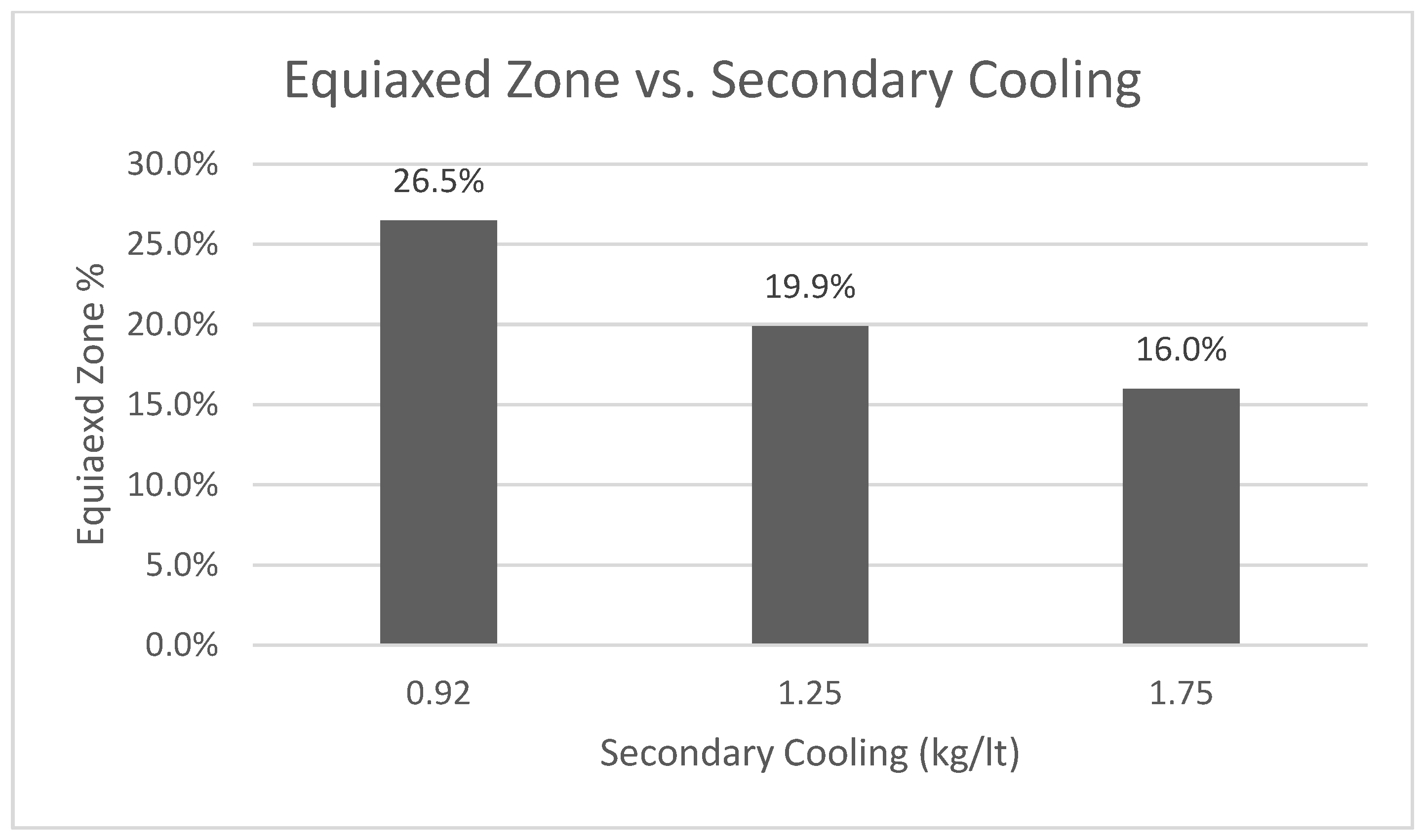 Metals 13 01435 g016