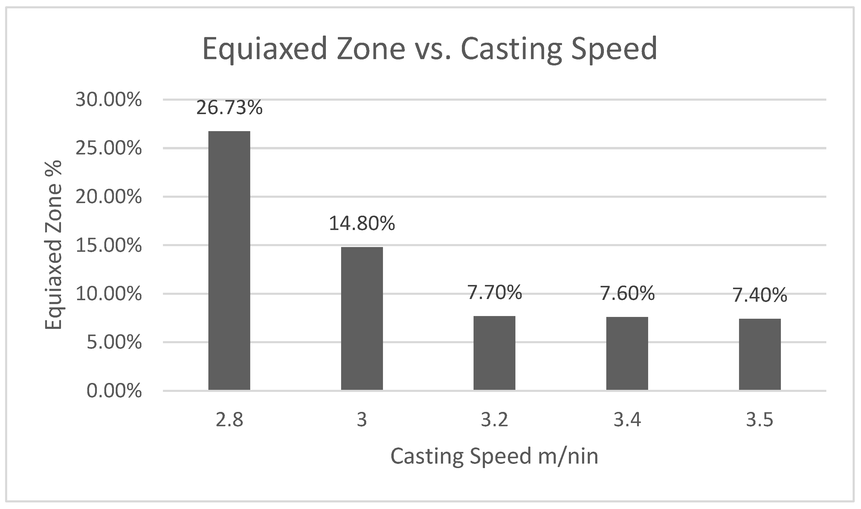Metals 13 01435 g017