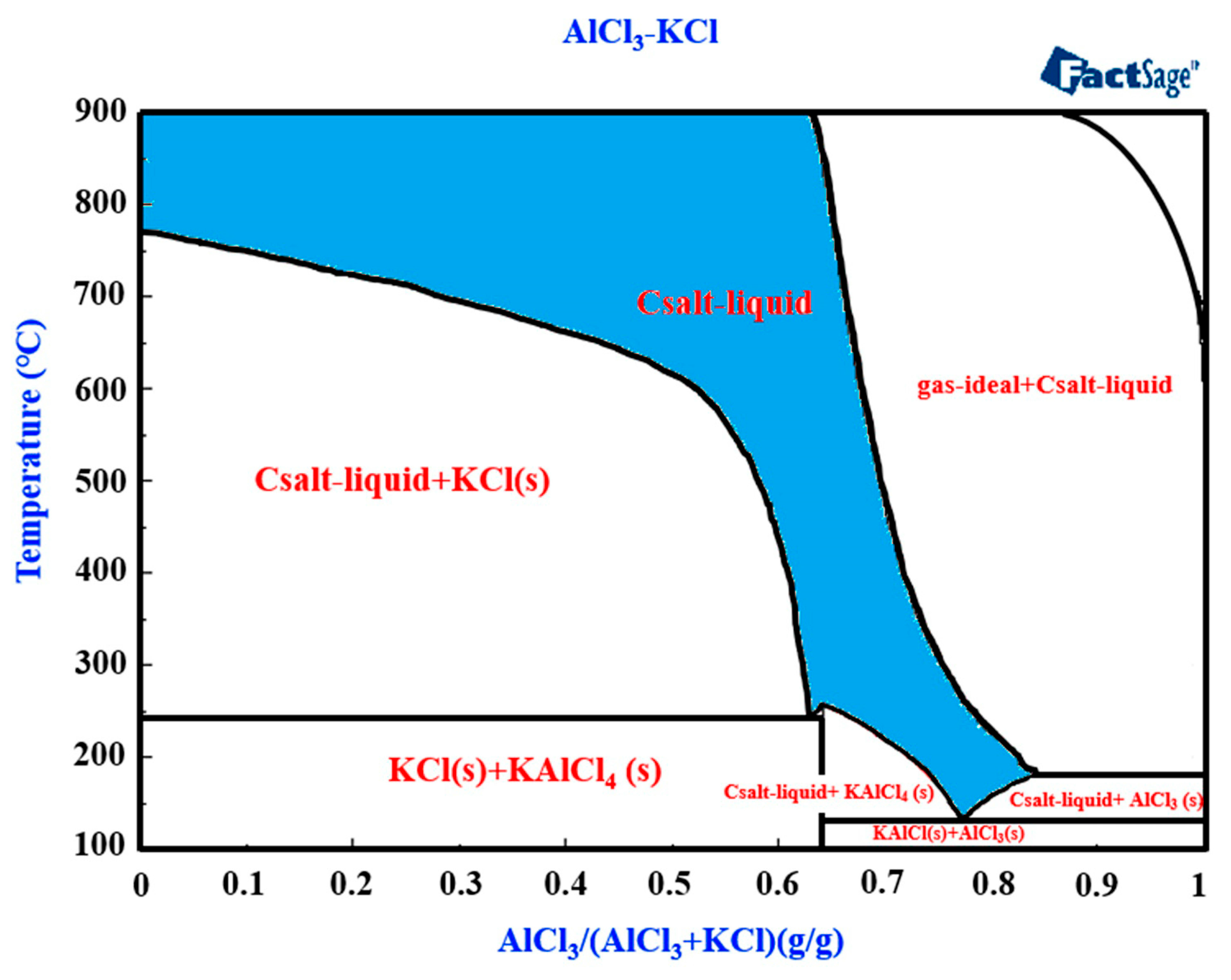 Metals 13 01436 g003