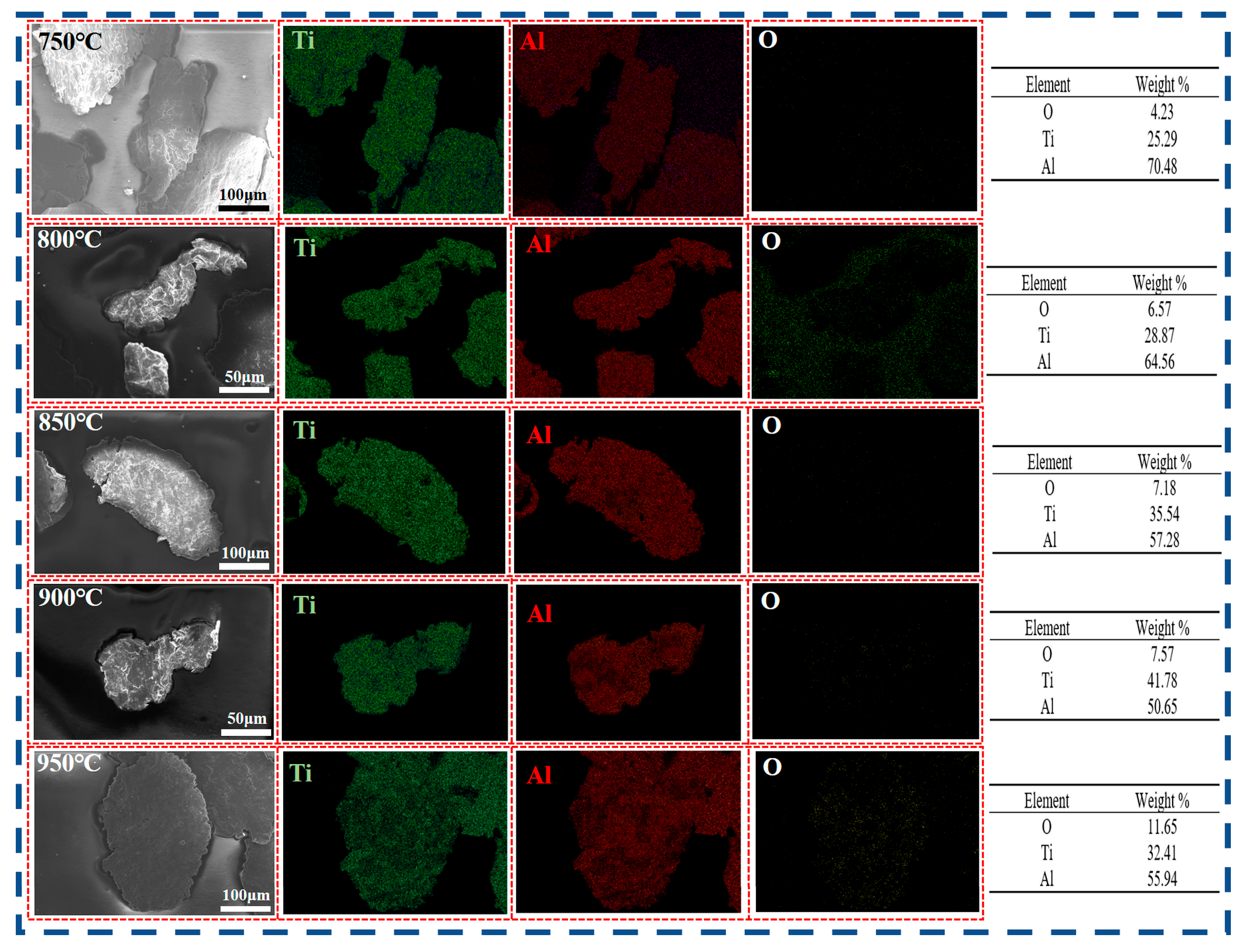 Metals 13 01436 g008