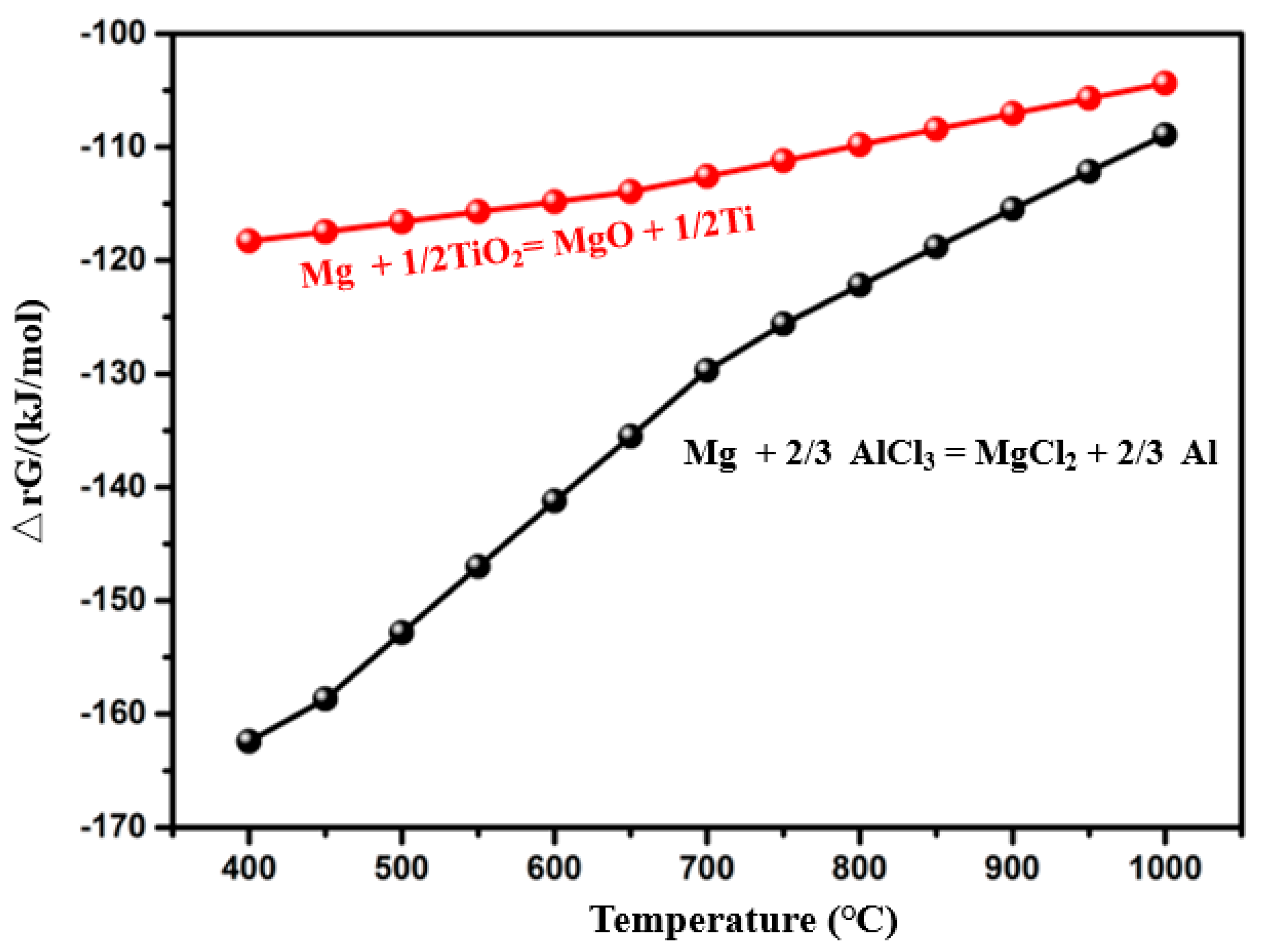 Metals 13 01436 g009