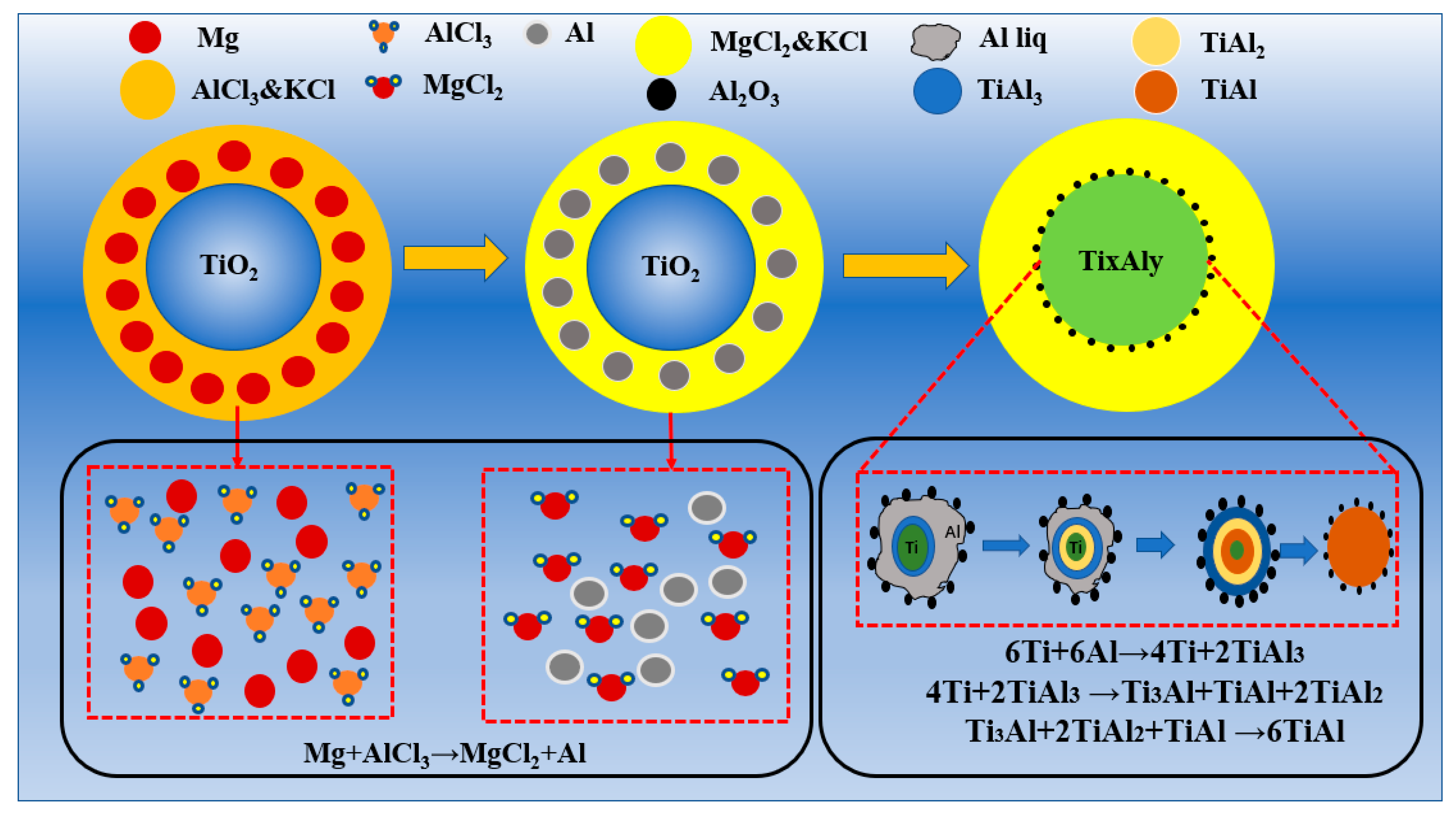 Metals 13 01436 g014